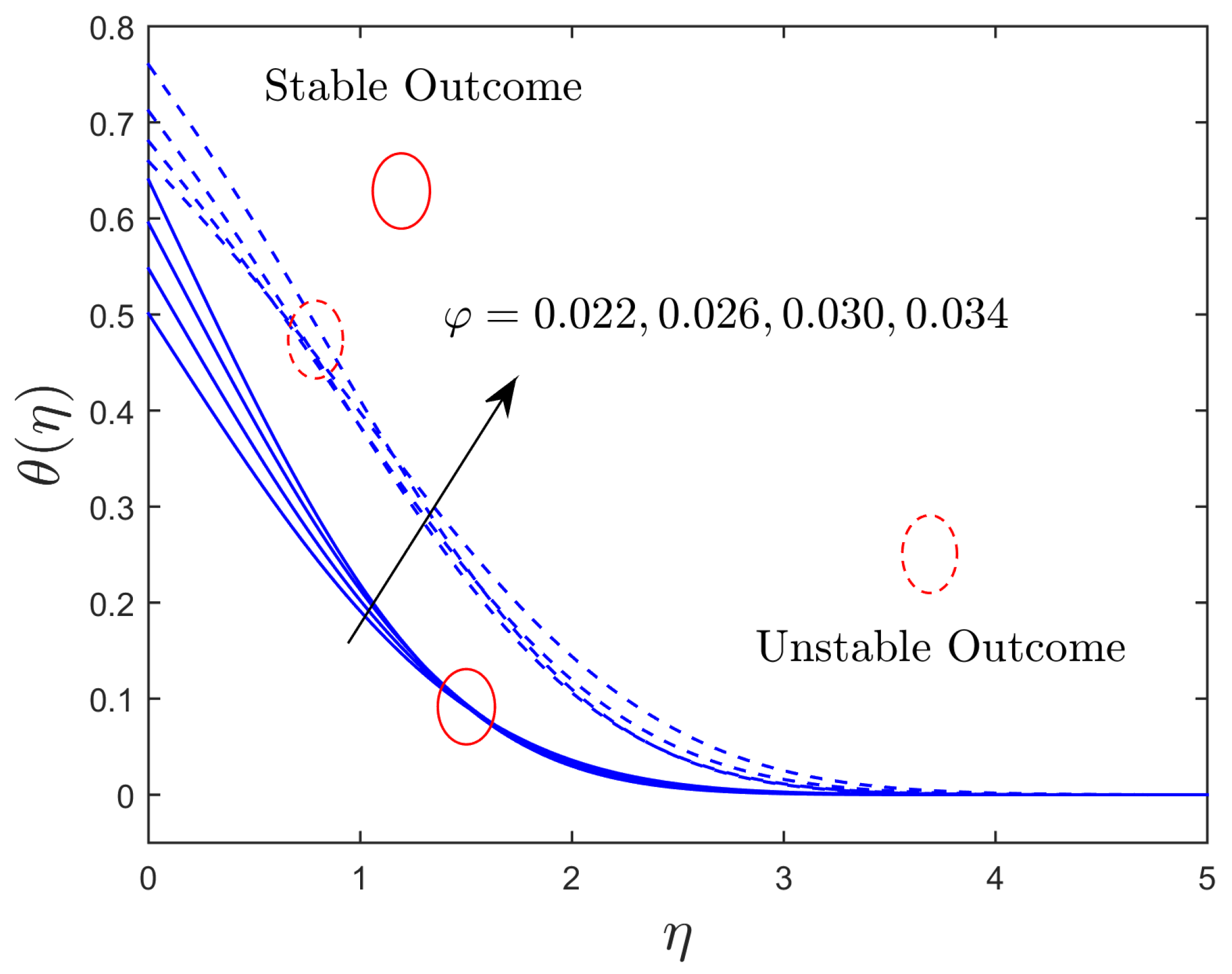 Lubricants 10 00192 g012
