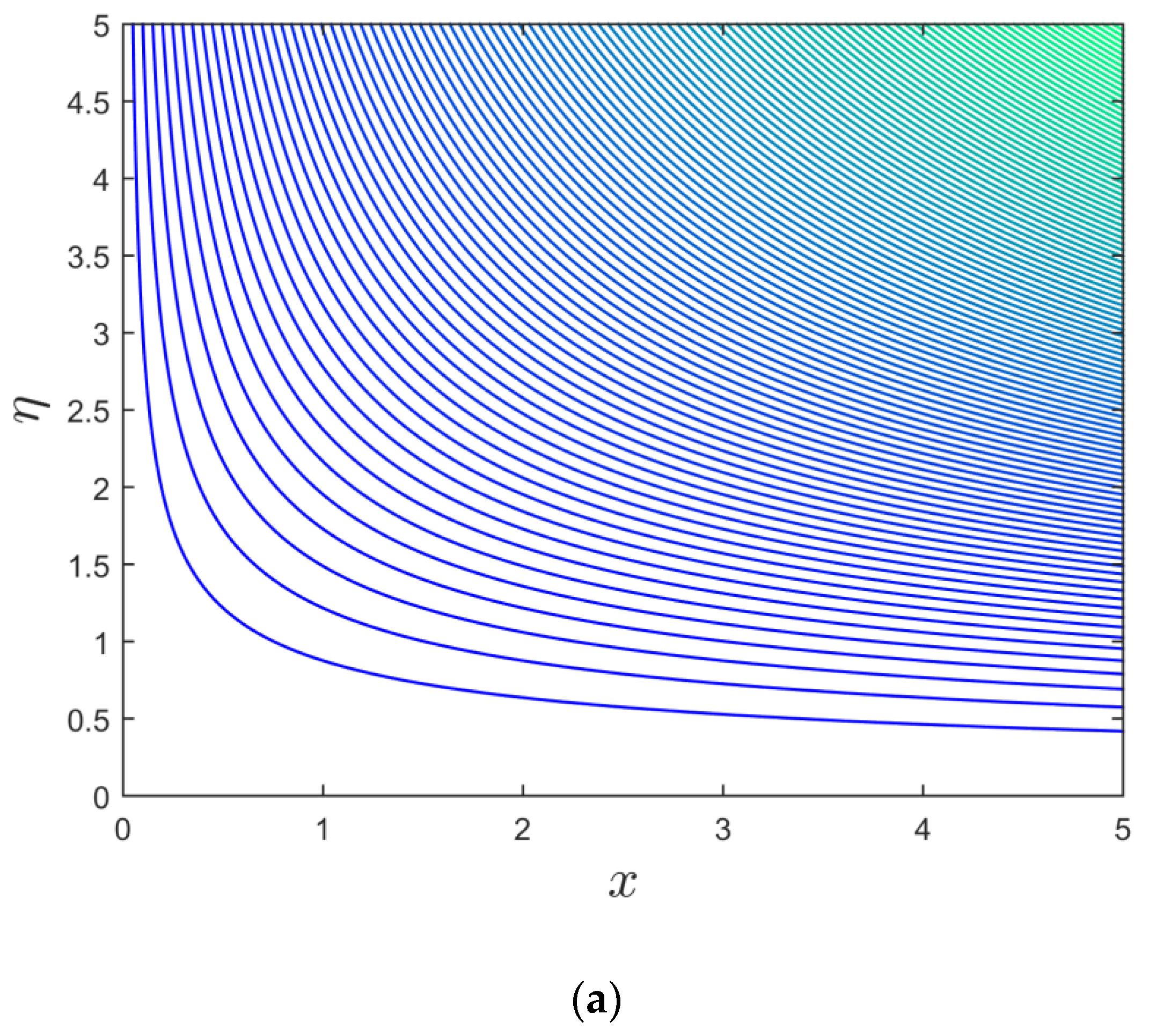 Lubricants 10 00192 g013a