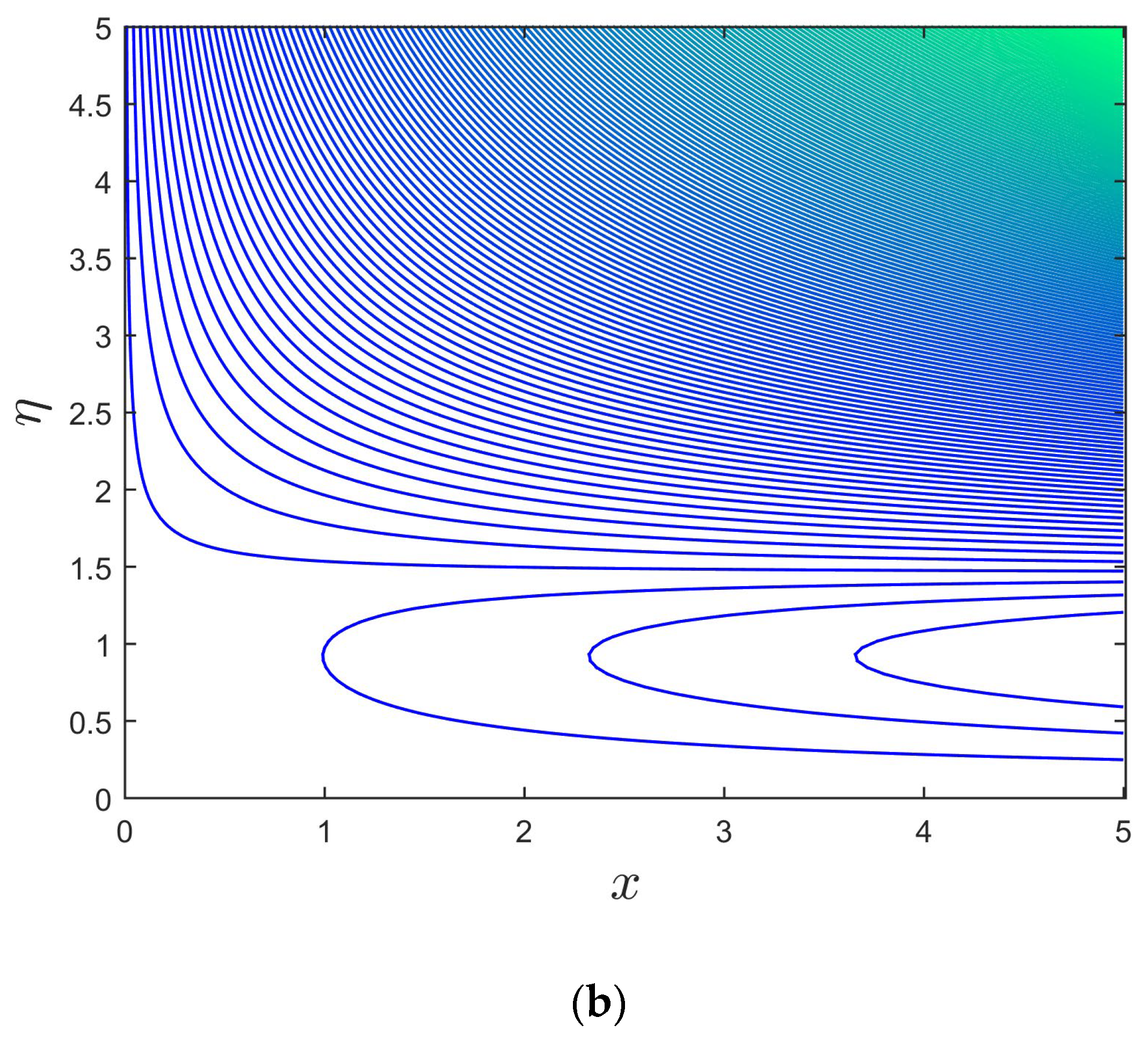 Lubricants 10 00192 g013b