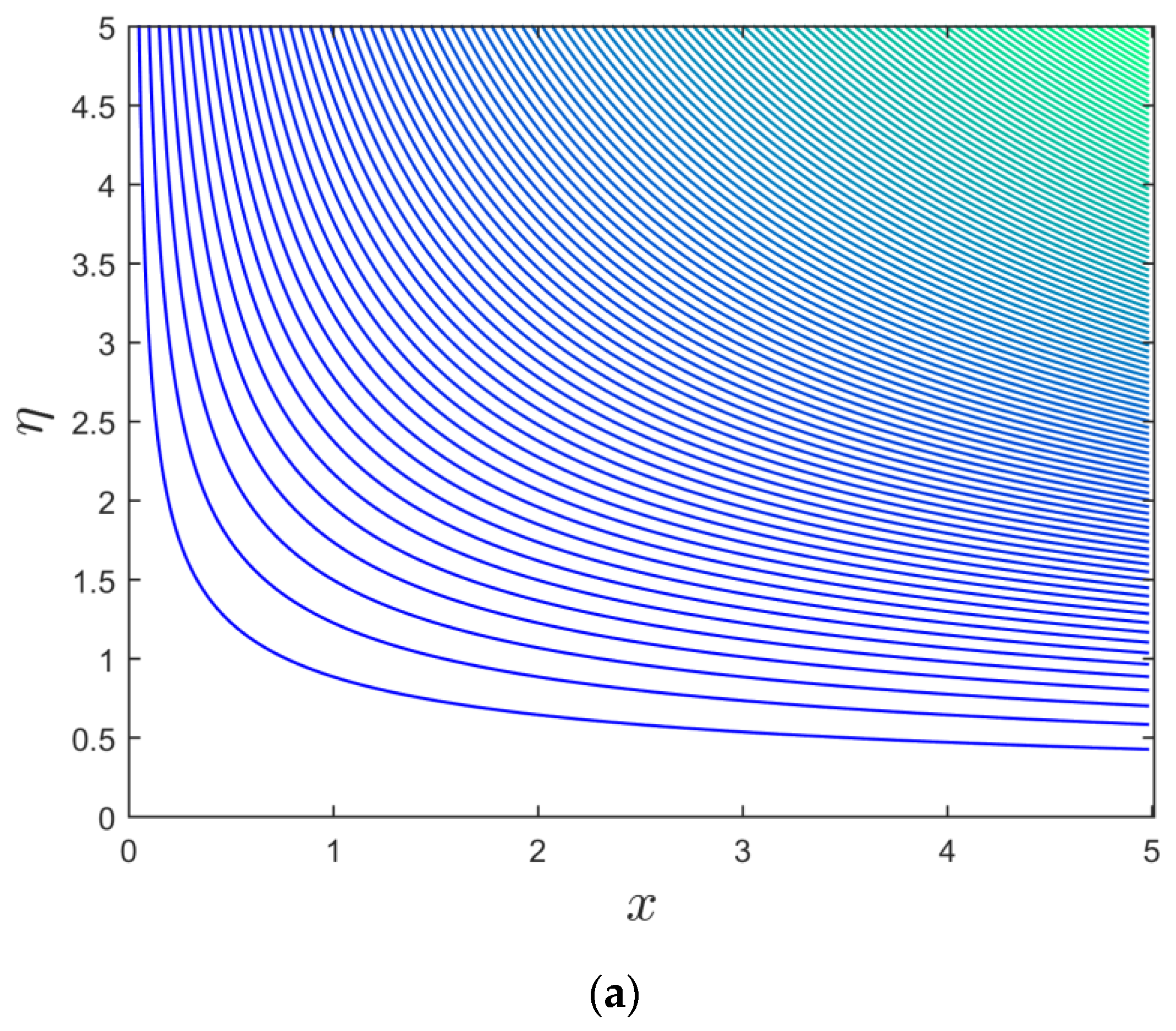 Lubricants 10 00192 g014a