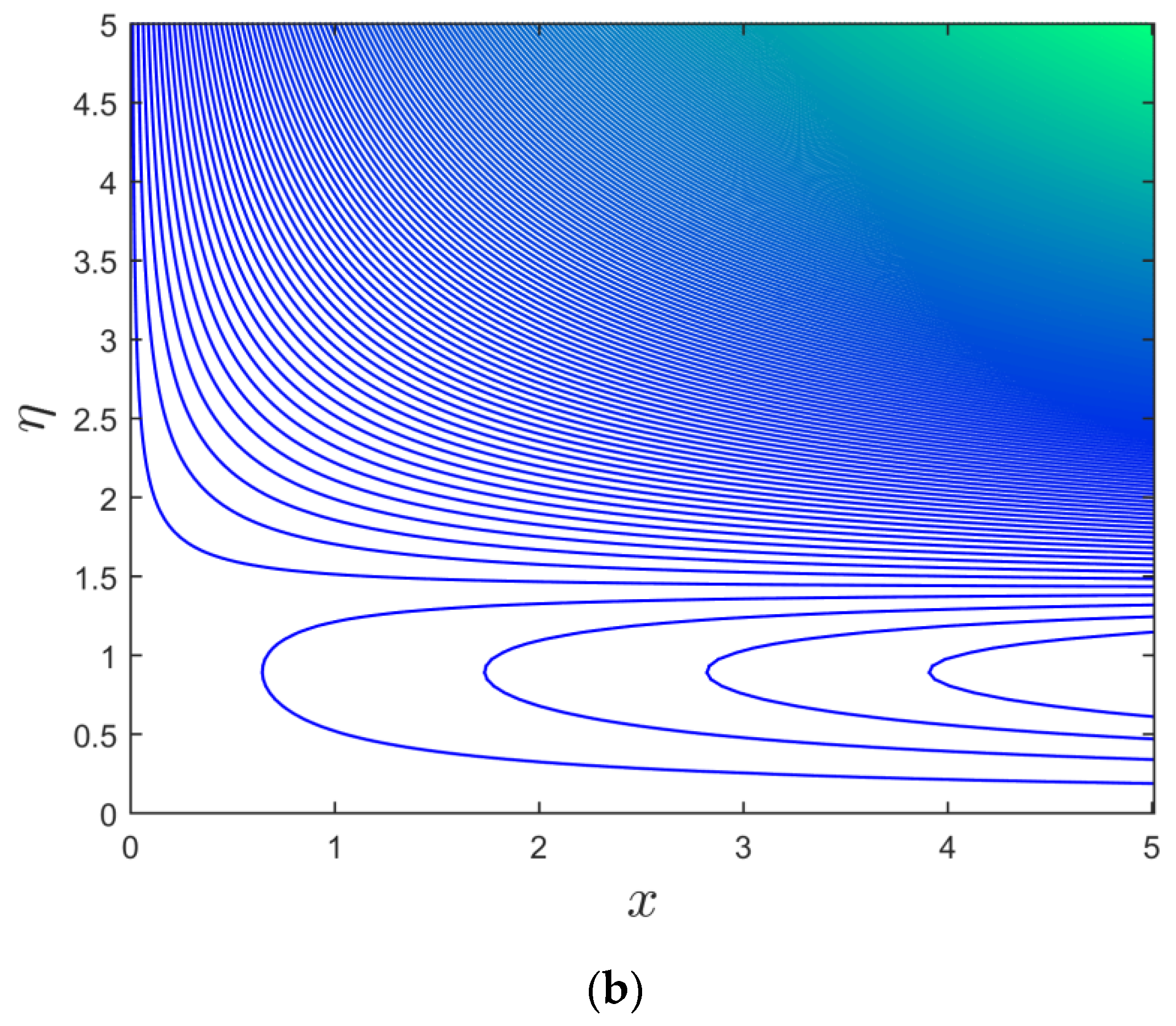Lubricants 10 00192 g014b