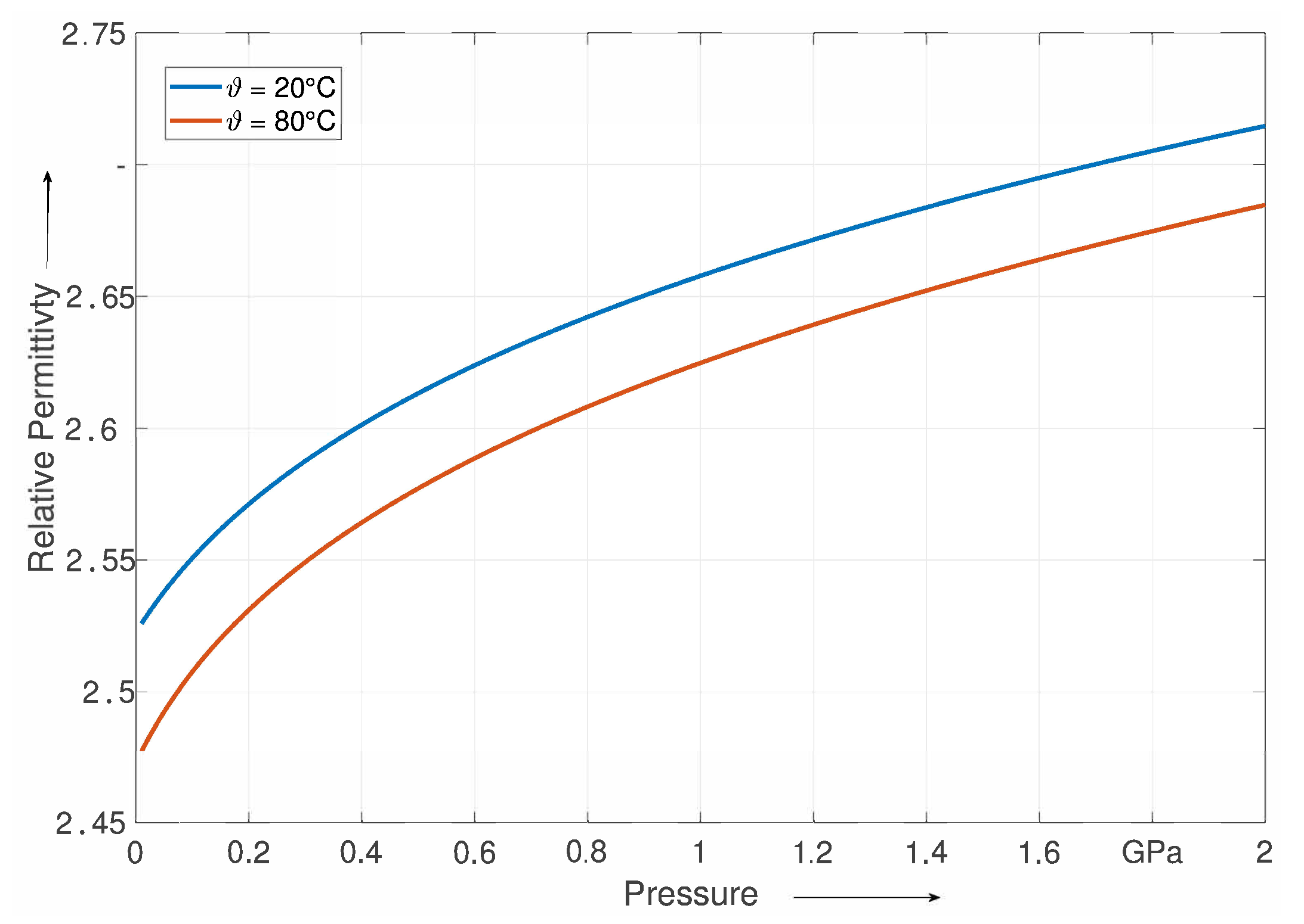 Lubricants 10 00194 g012