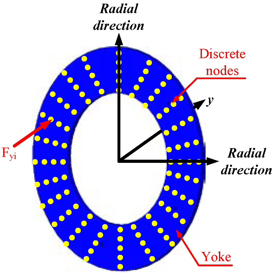 Lubricants 10 00195 g006
