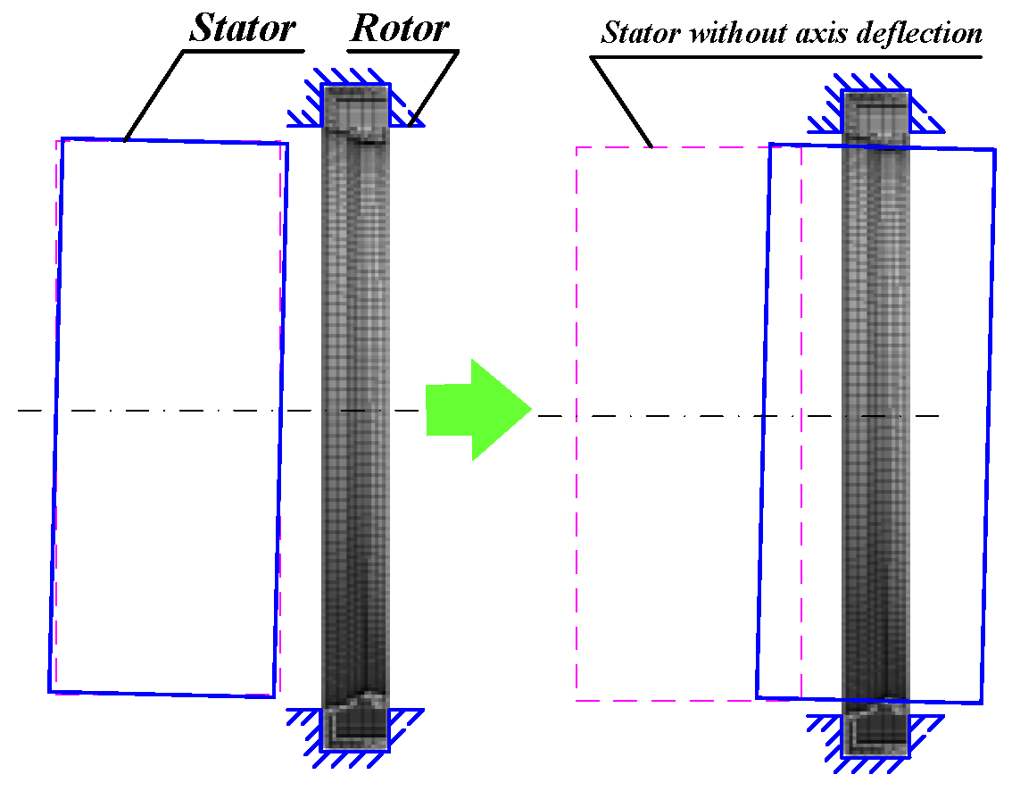 Lubricants 10 00195 g007