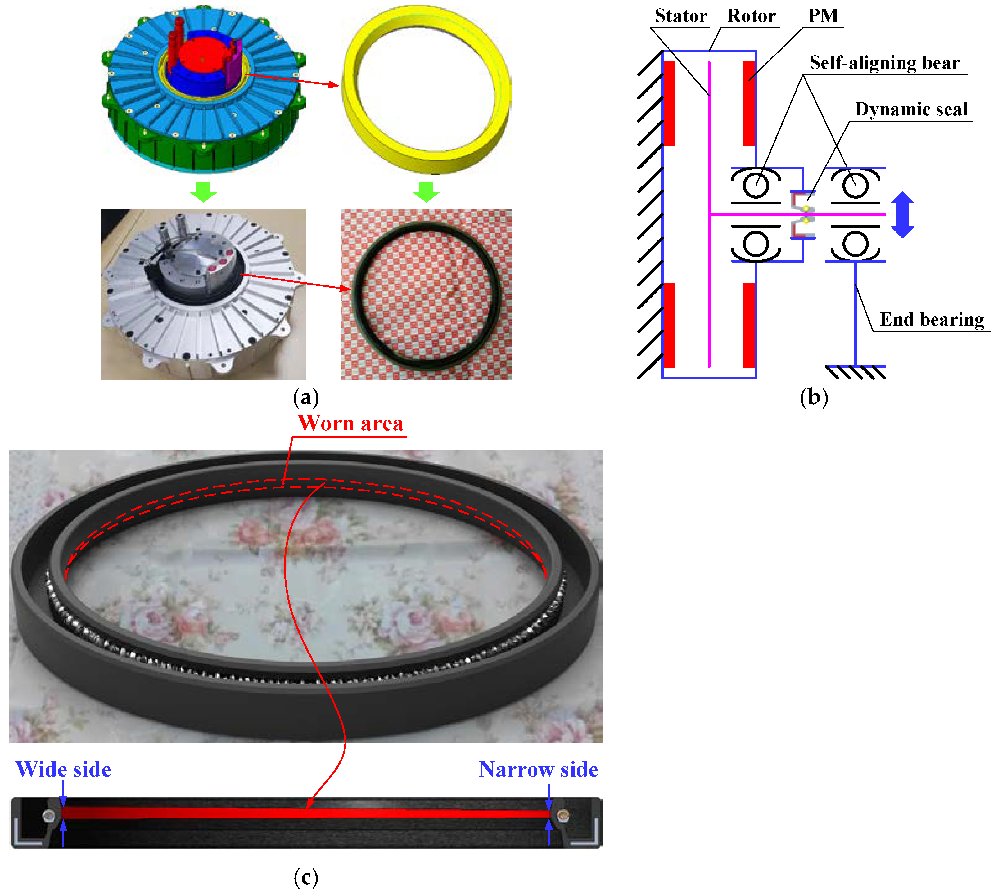 Lubricants 10 00195 g010