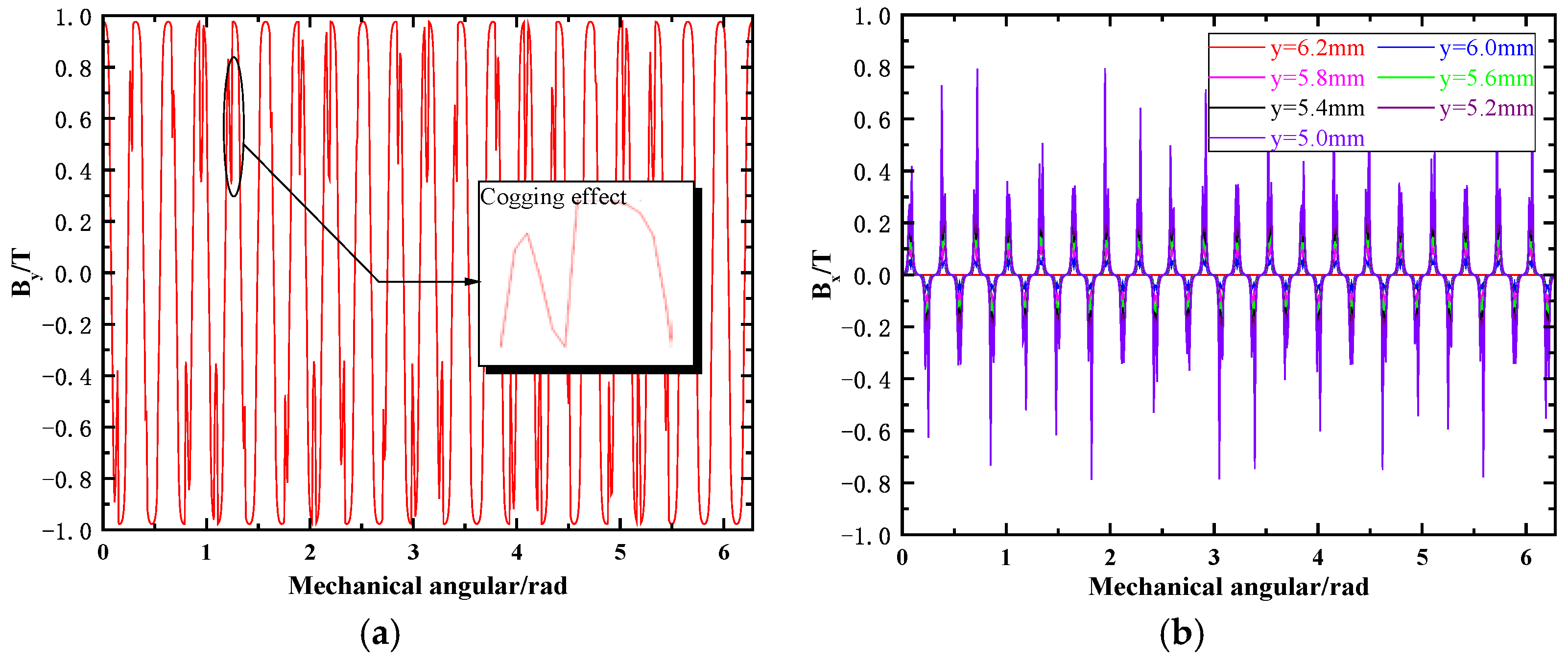 Lubricants 10 00195 g011