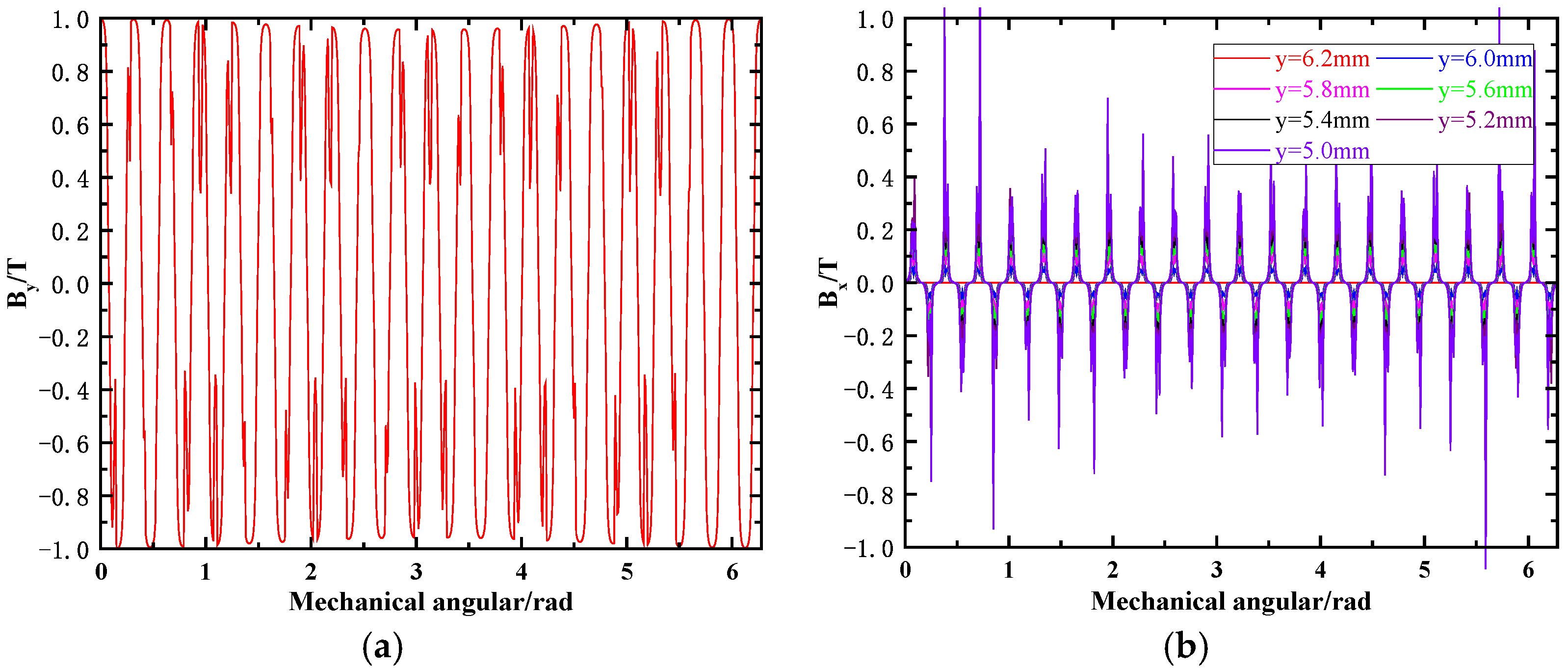 Lubricants 10 00195 g012