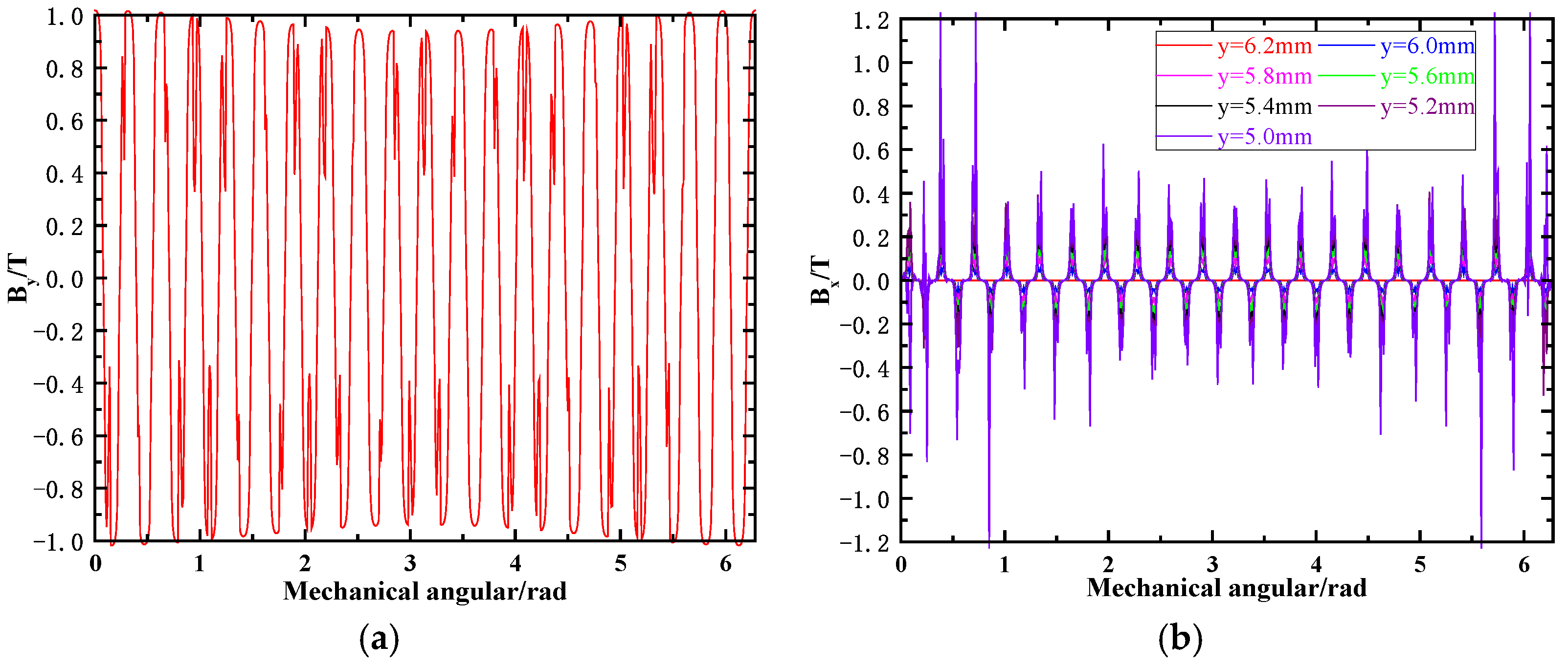 Lubricants 10 00195 g013
