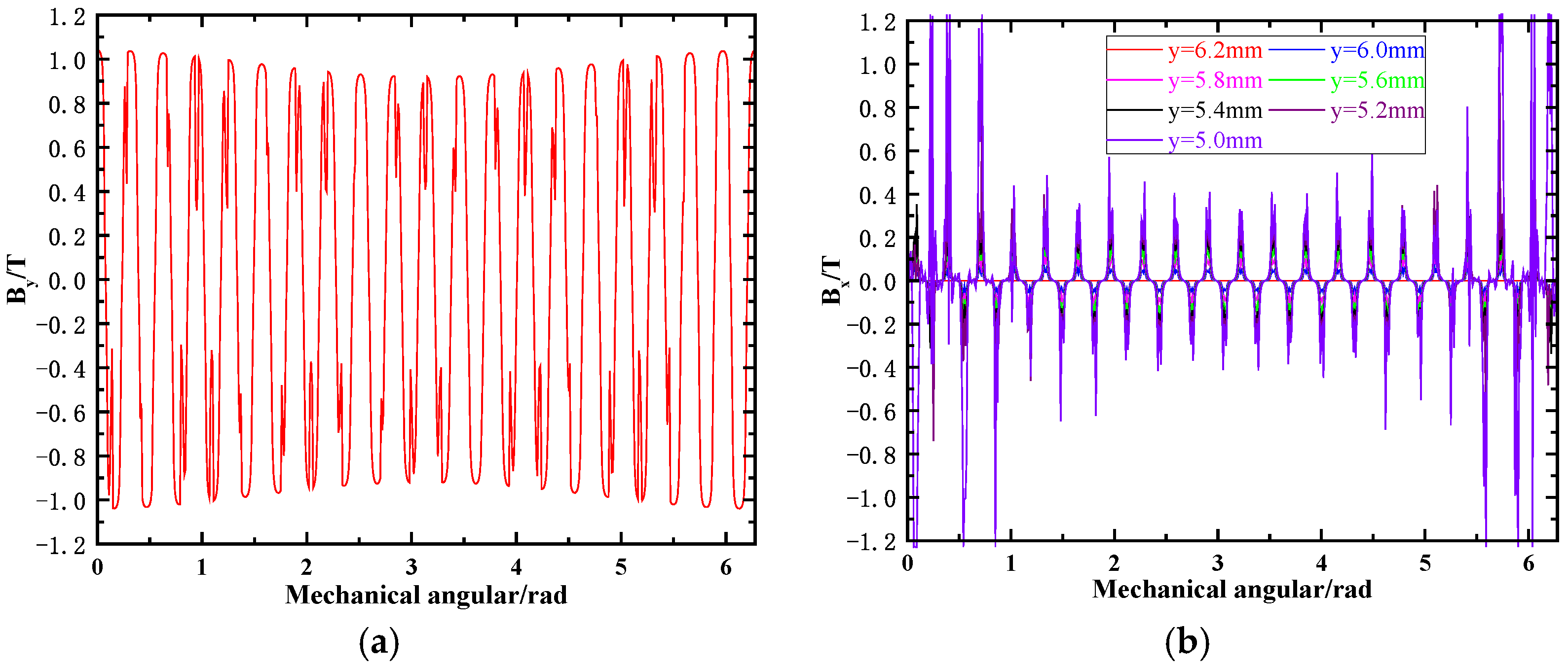Lubricants 10 00195 g014