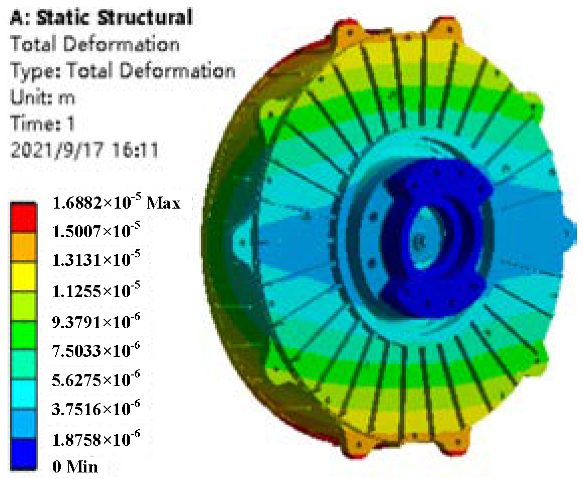 Lubricants 10 00195 g016