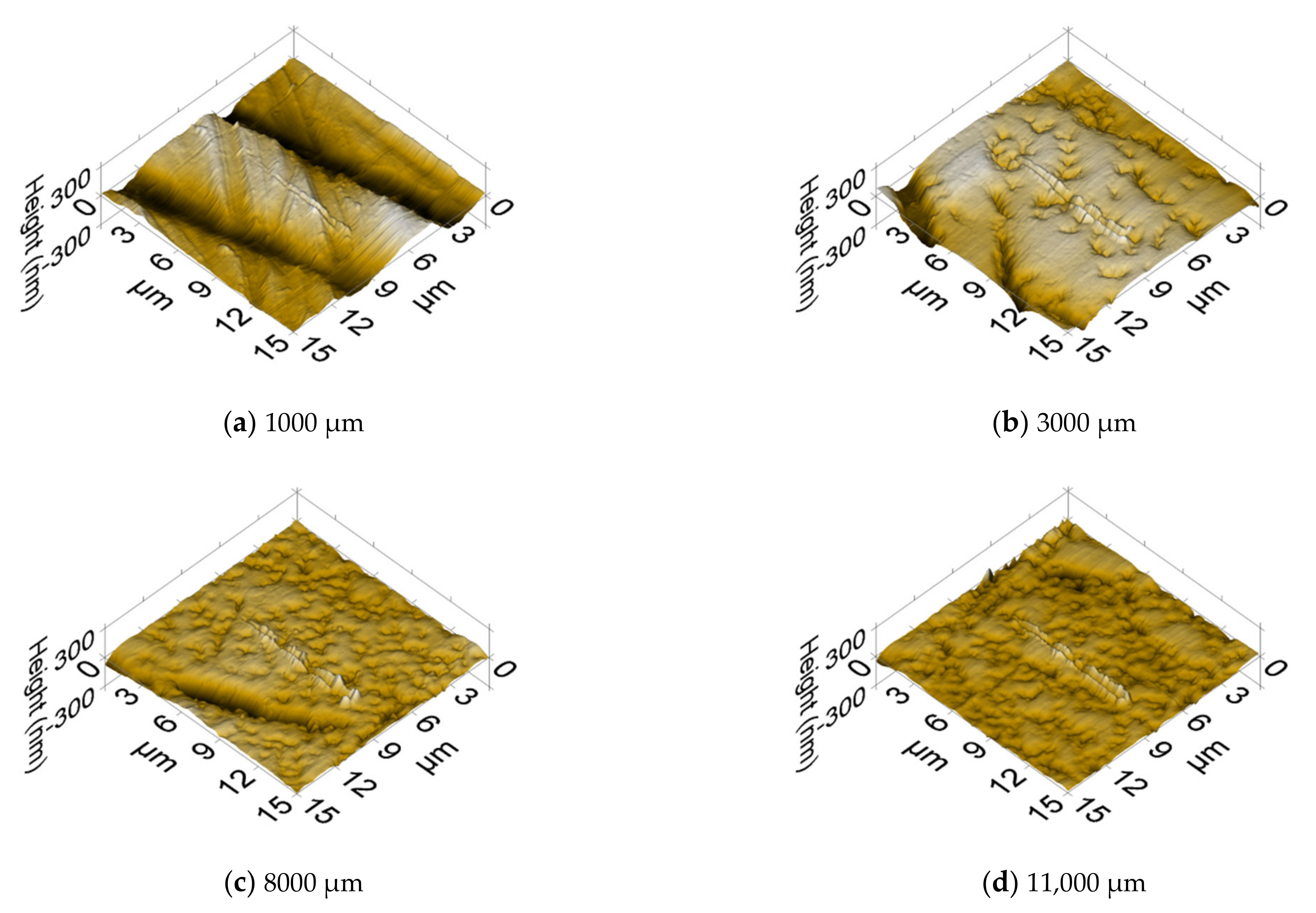 Lubricants 10 00198 g008