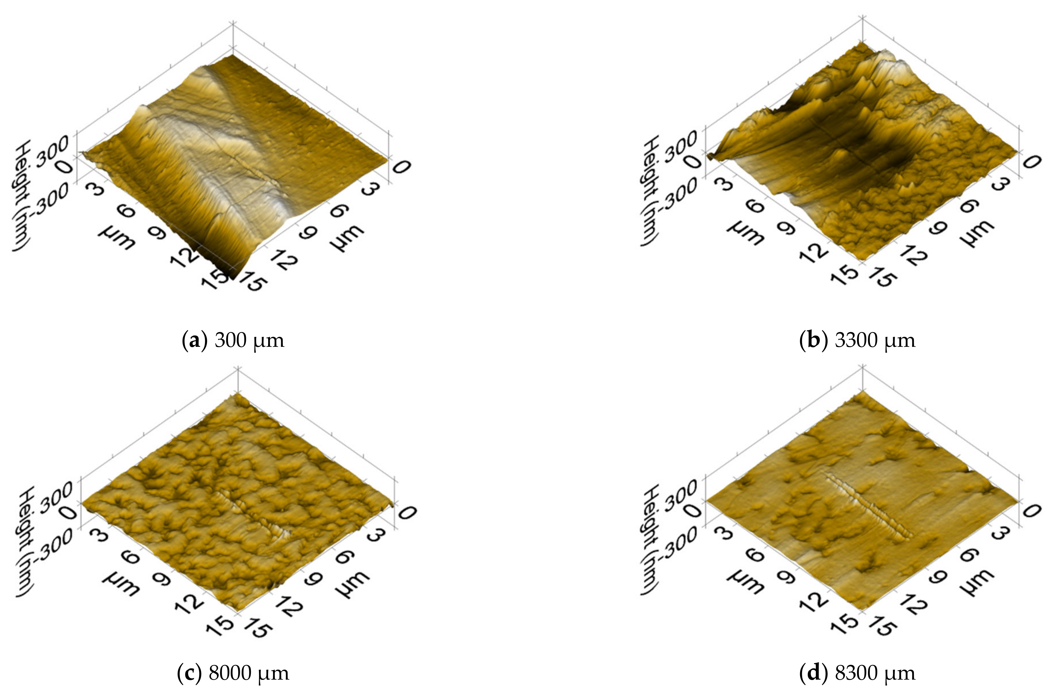 Lubricants 10 00198 g014