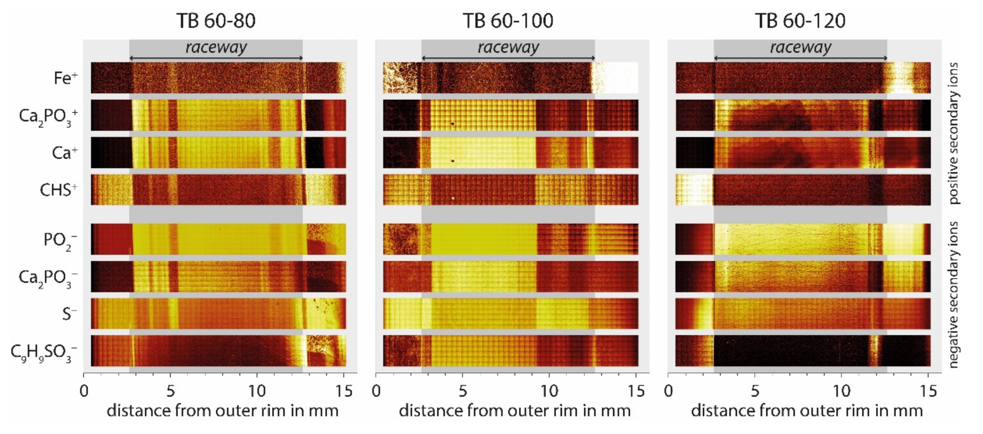 Lubricants 10 00198 g028
