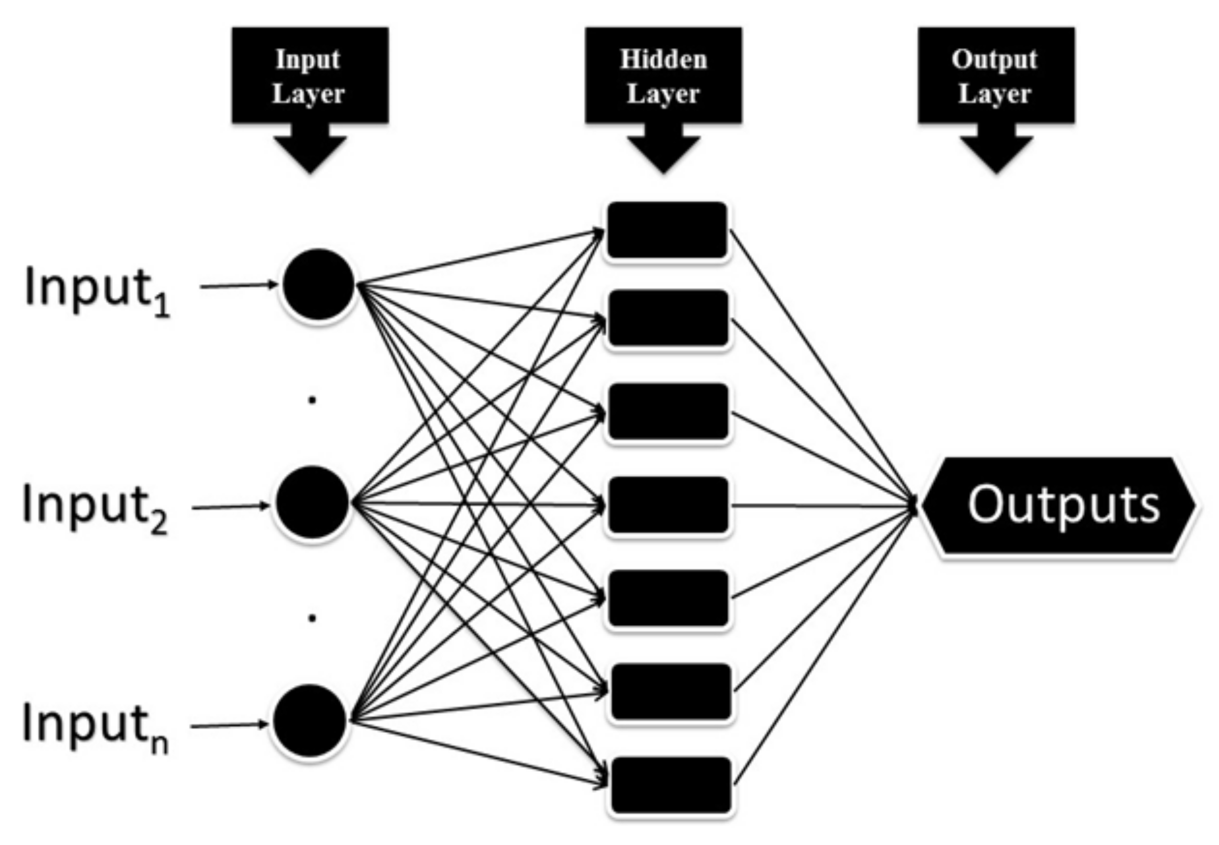 Lubricants 10 00209 g002