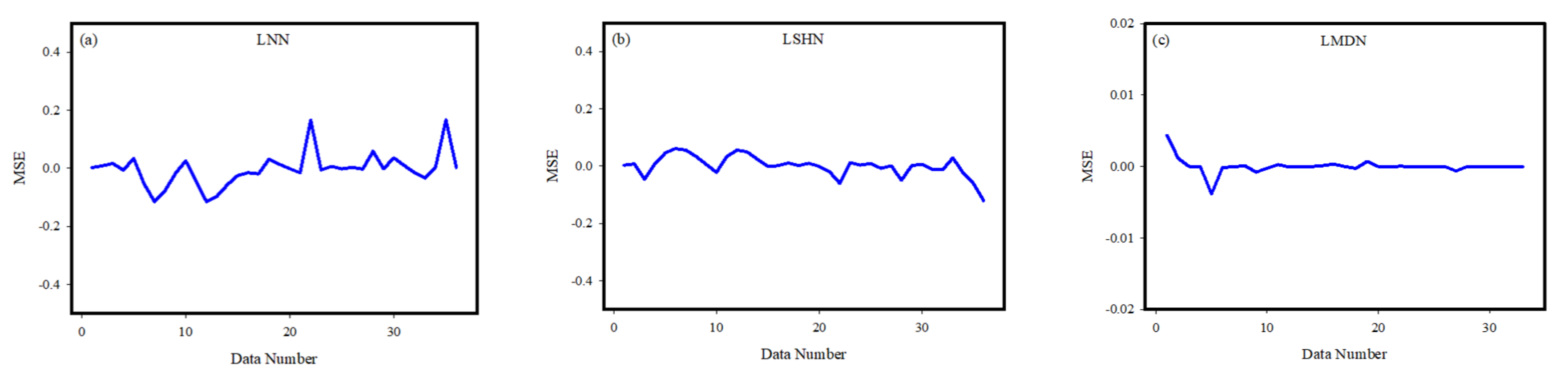 Lubricants 10 00209 g008