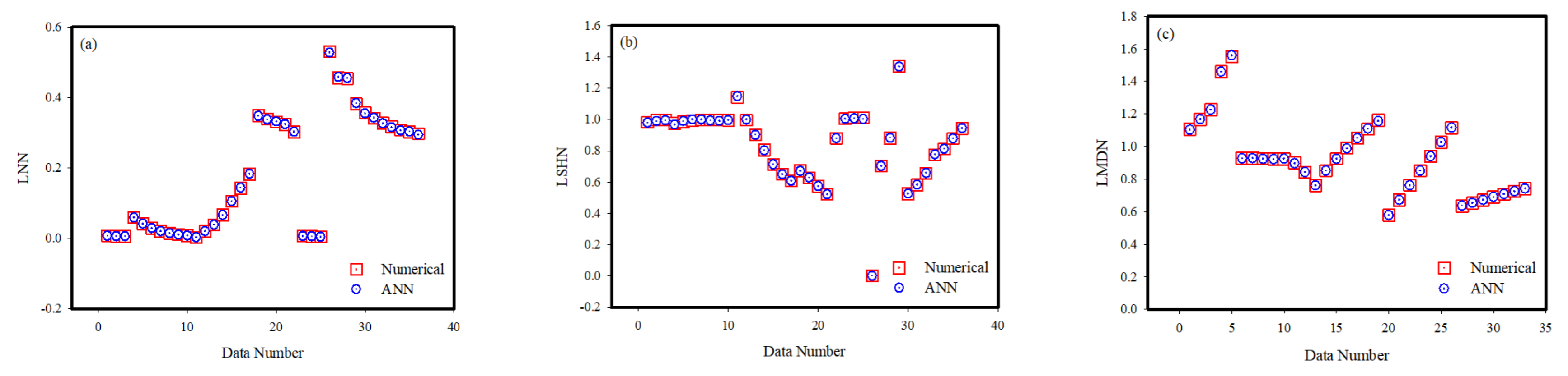 Lubricants 10 00209 g009