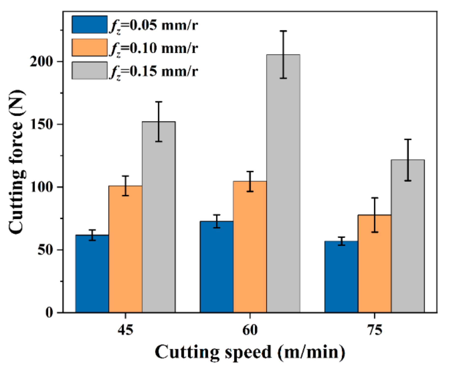 Lubricants 10 00218 g003