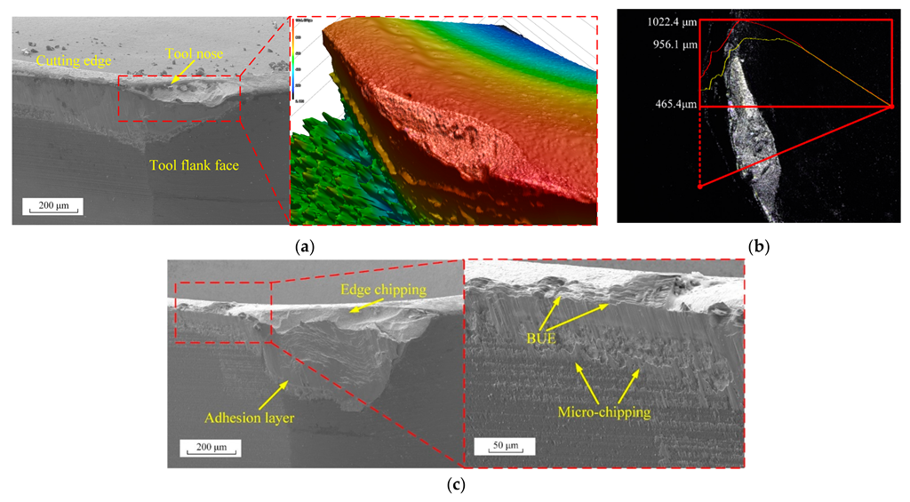 Lubricants 10 00218 g007