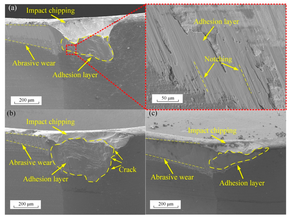 Lubricants 10 00218 g010