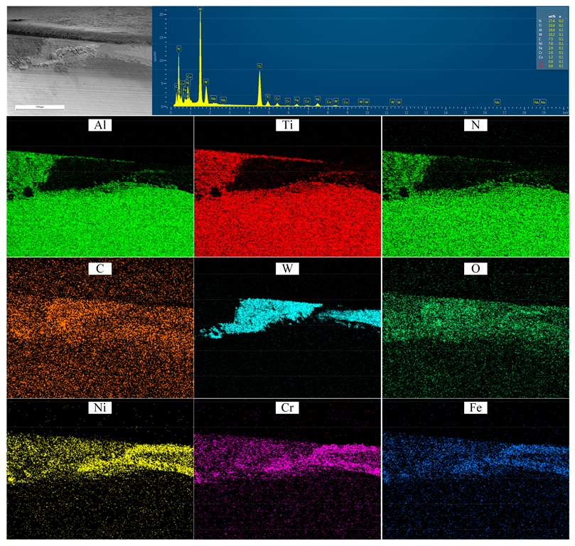 Lubricants 10 00218 g011