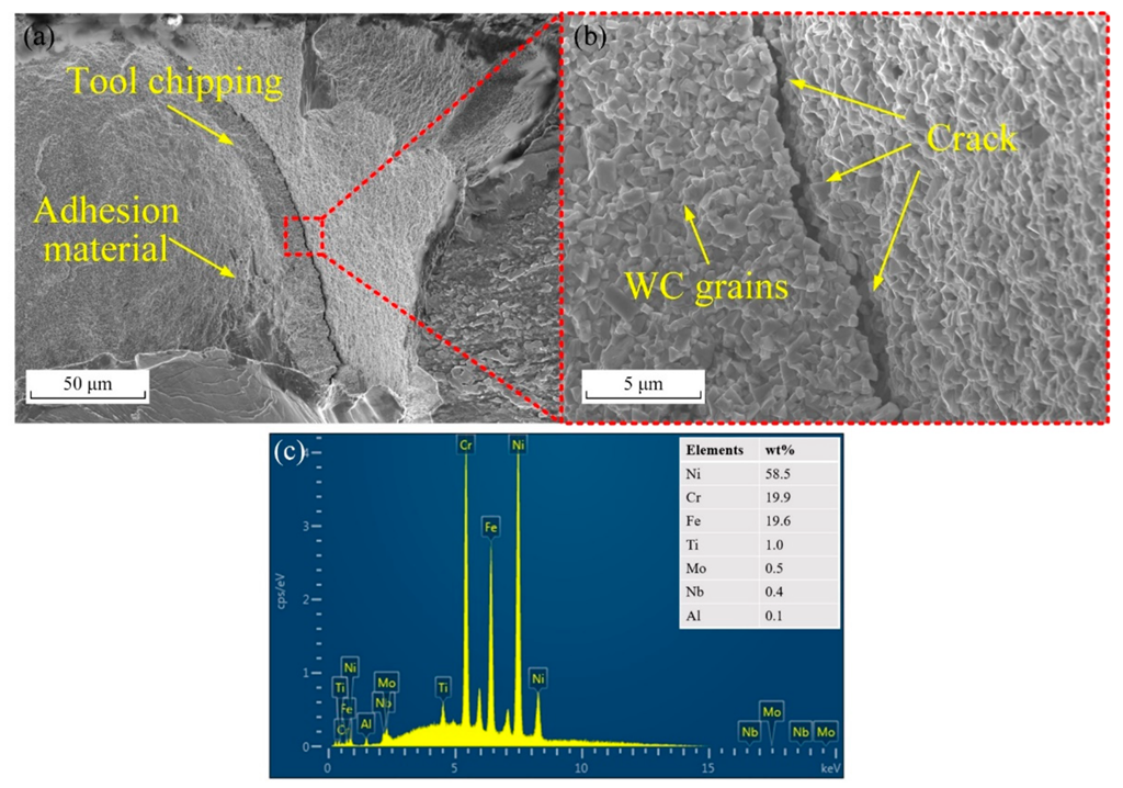 Lubricants 10 00218 g014