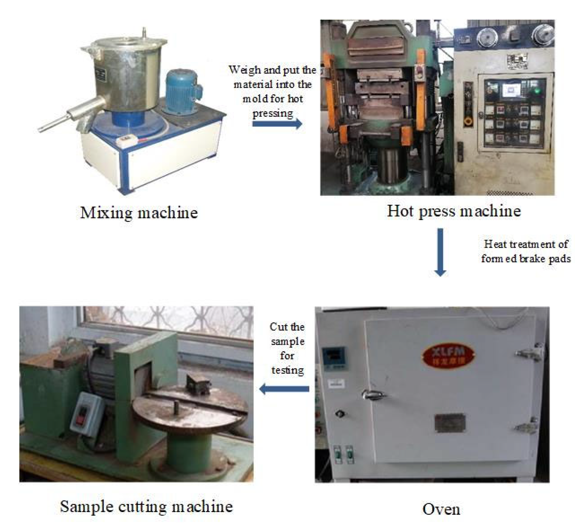 Lubricants 10 00220 g003