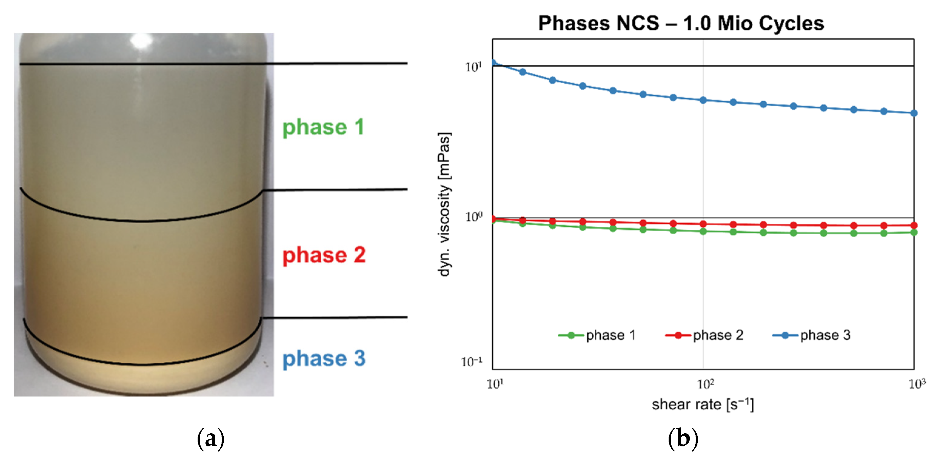 Lubricants 10 00224 g005