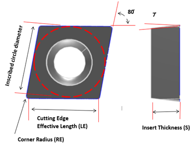 Lubricants 10 00235 i001