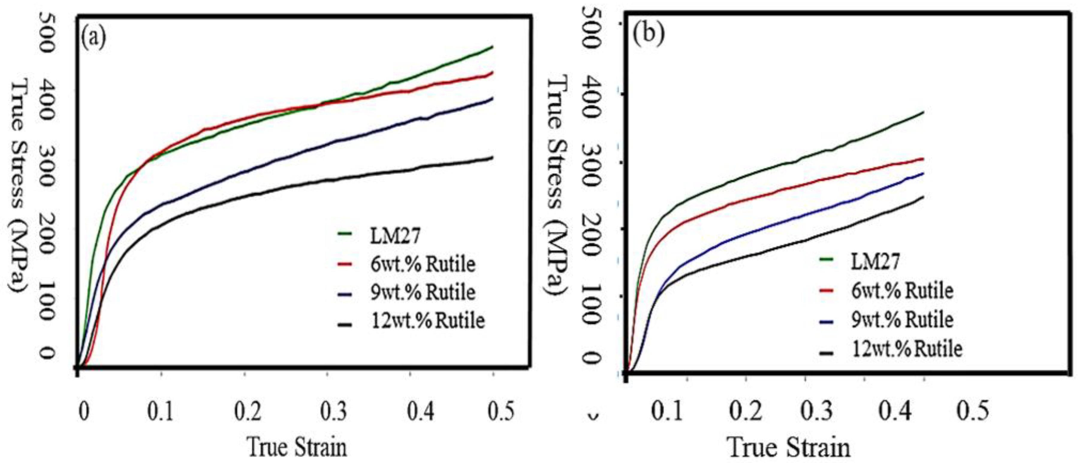 Lubricants 10 00251 g009