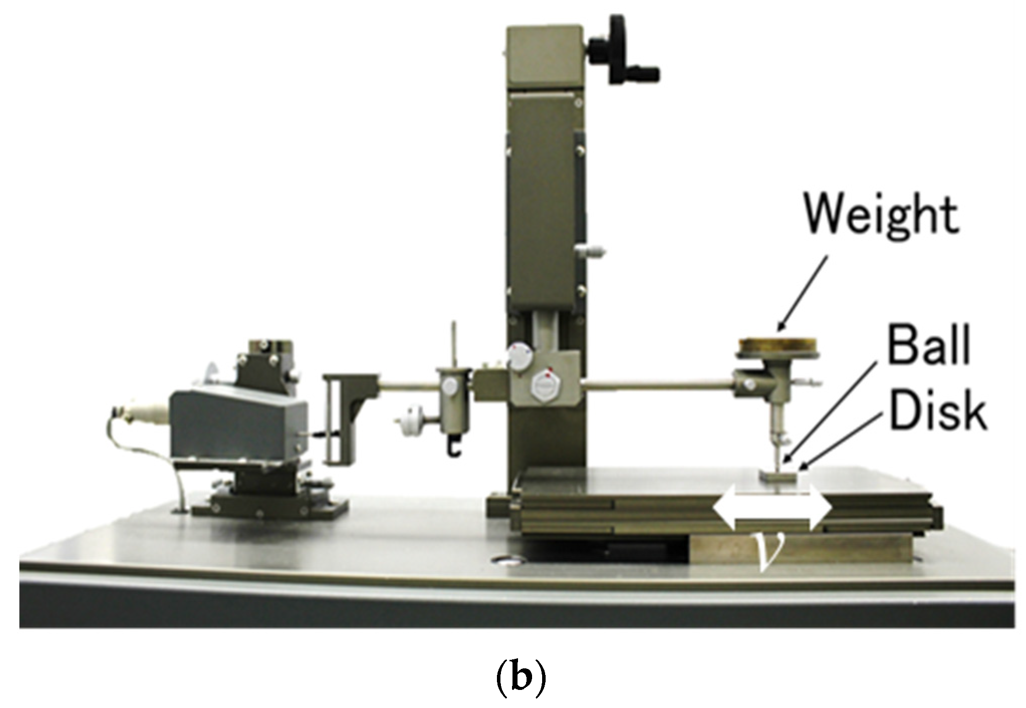 Lubricants 10 00275 g002b