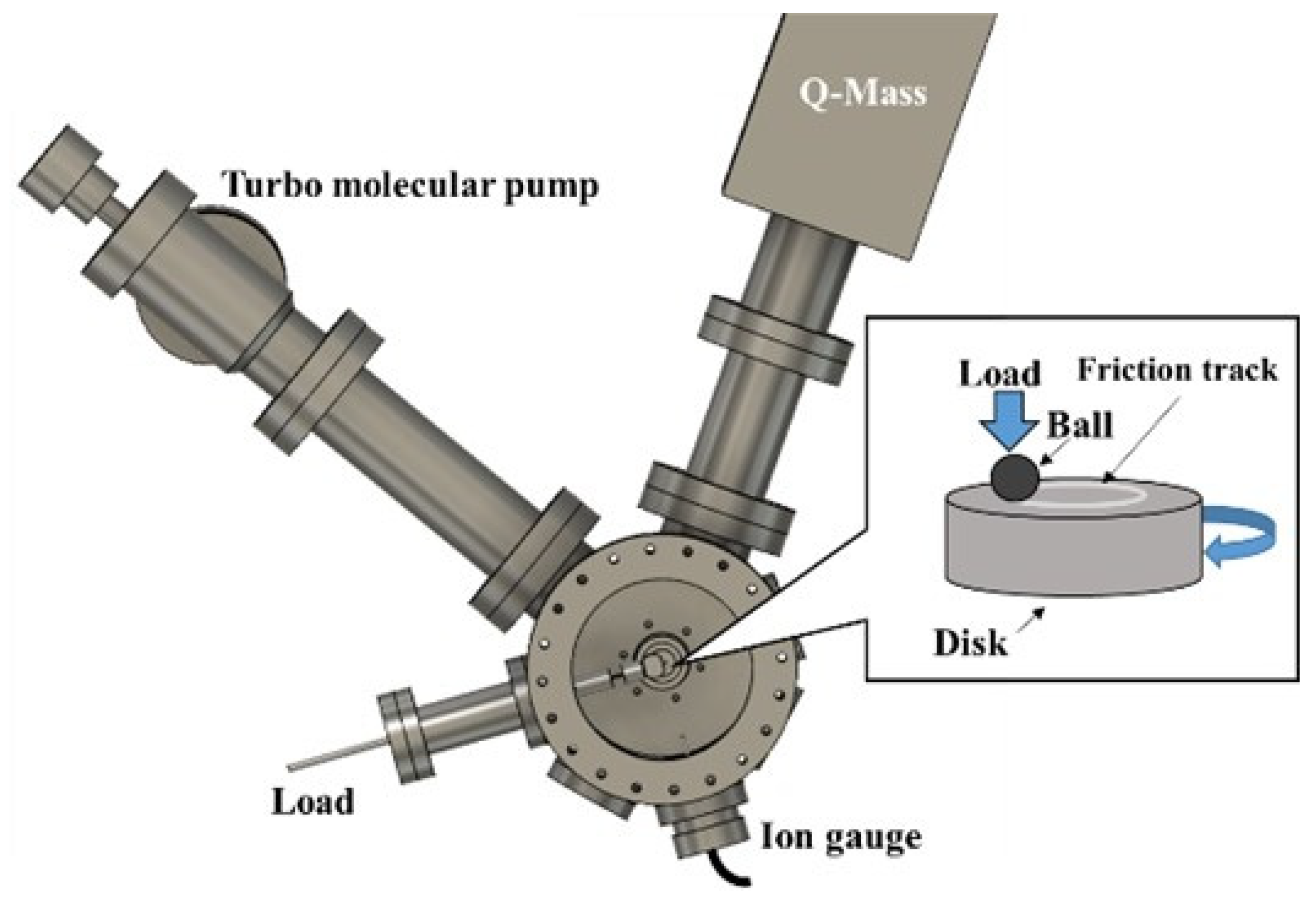 Lubricants 10 00275 g003