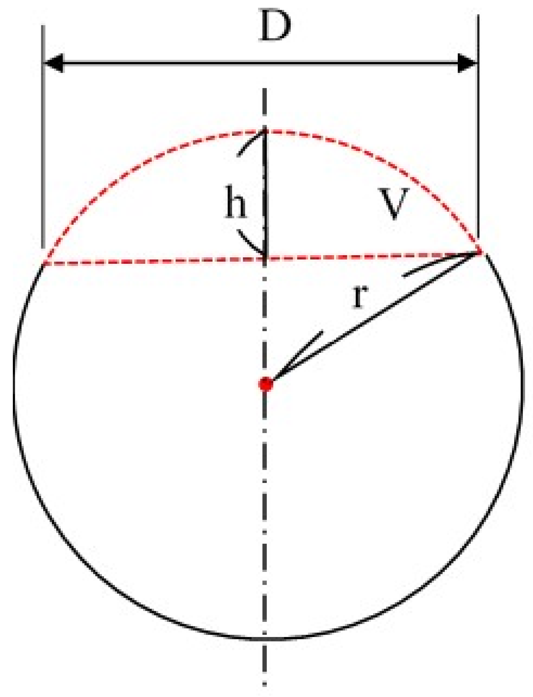 Lubricants 10 00275 g006