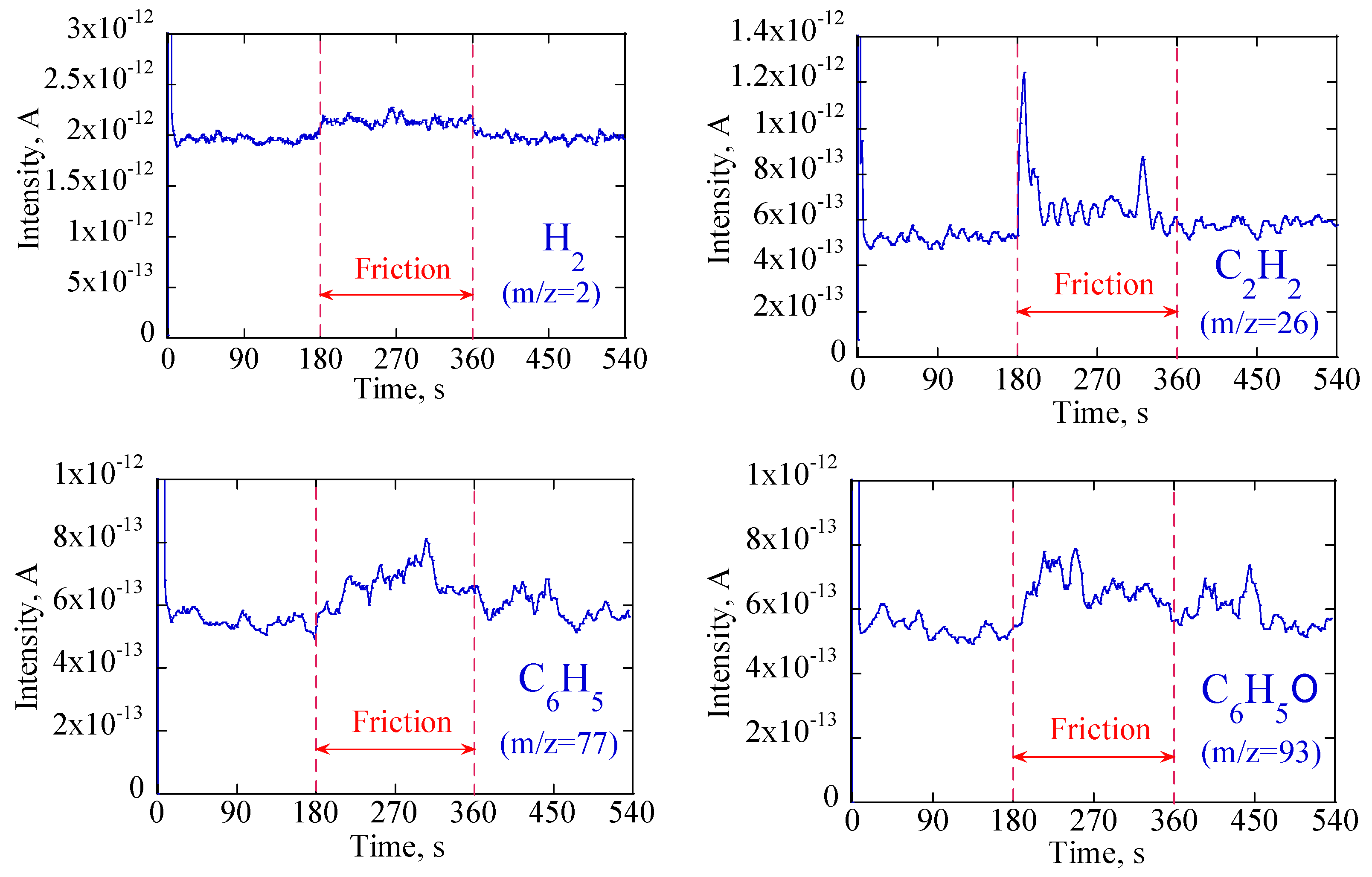 Lubricants 10 00275 g009