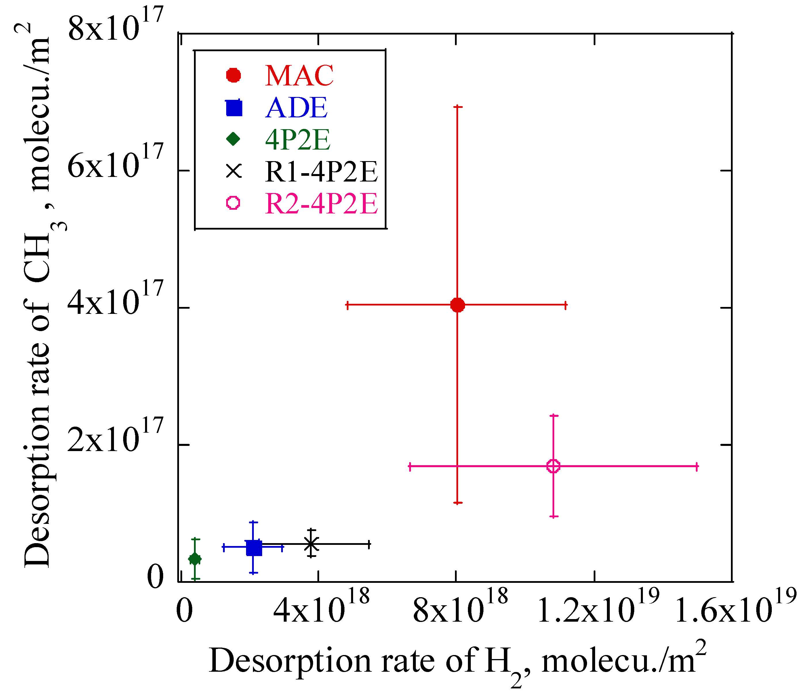 Lubricants 10 00275 g011