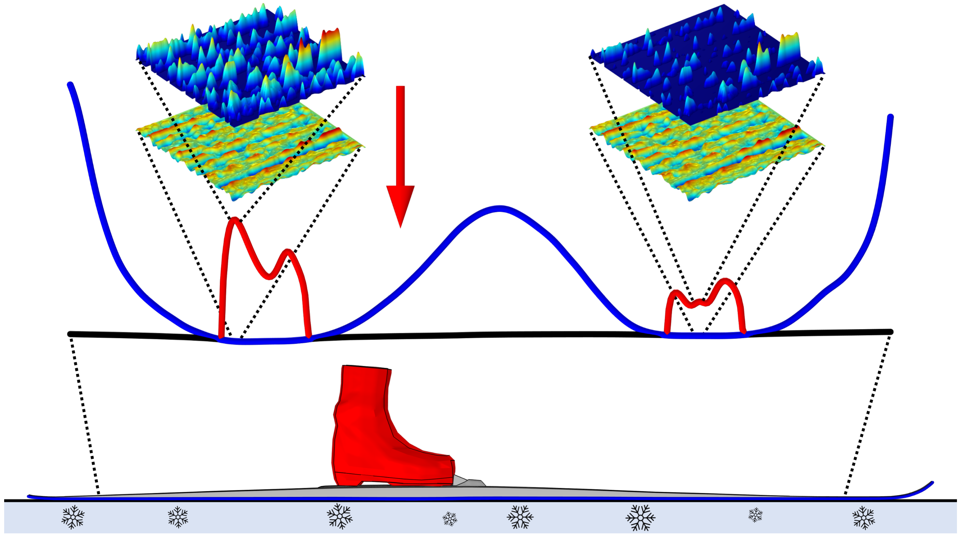 Lubricants 10 00279 g001 Lubricants 10 00279 g001