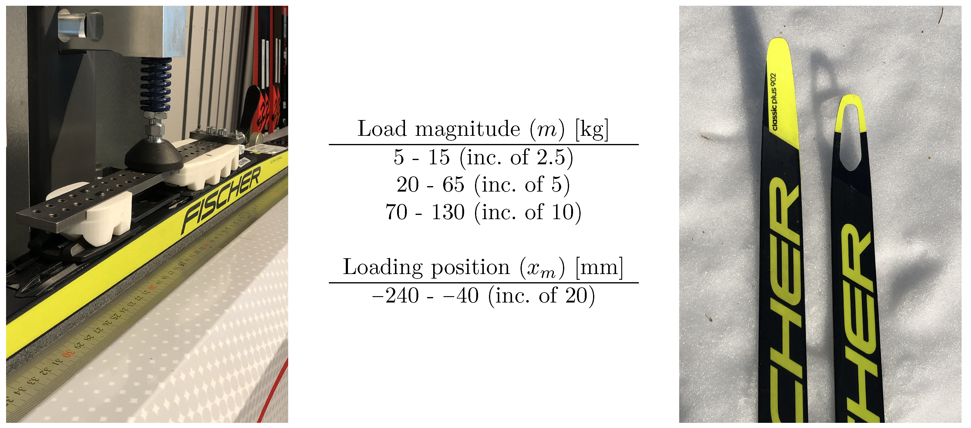 Lubricants 10 00279 g002 Lubricants 10 00279 g002