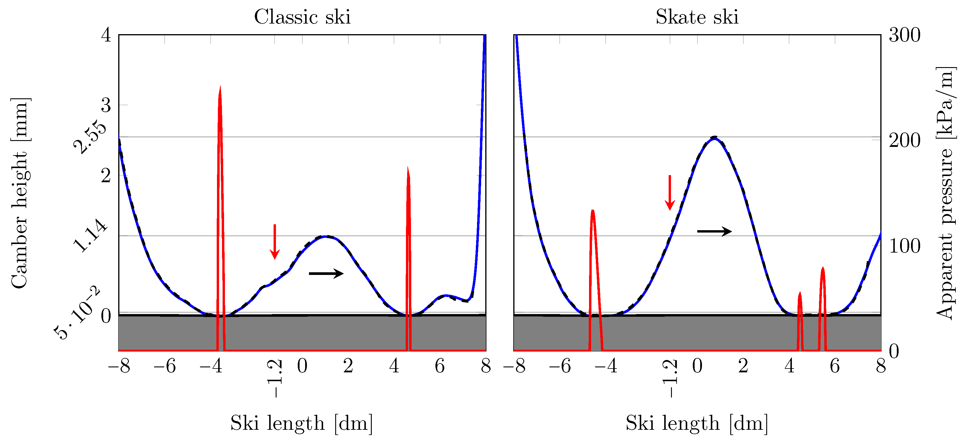 Lubricants 10 00279 g004 Lubricants 10 00279 g004