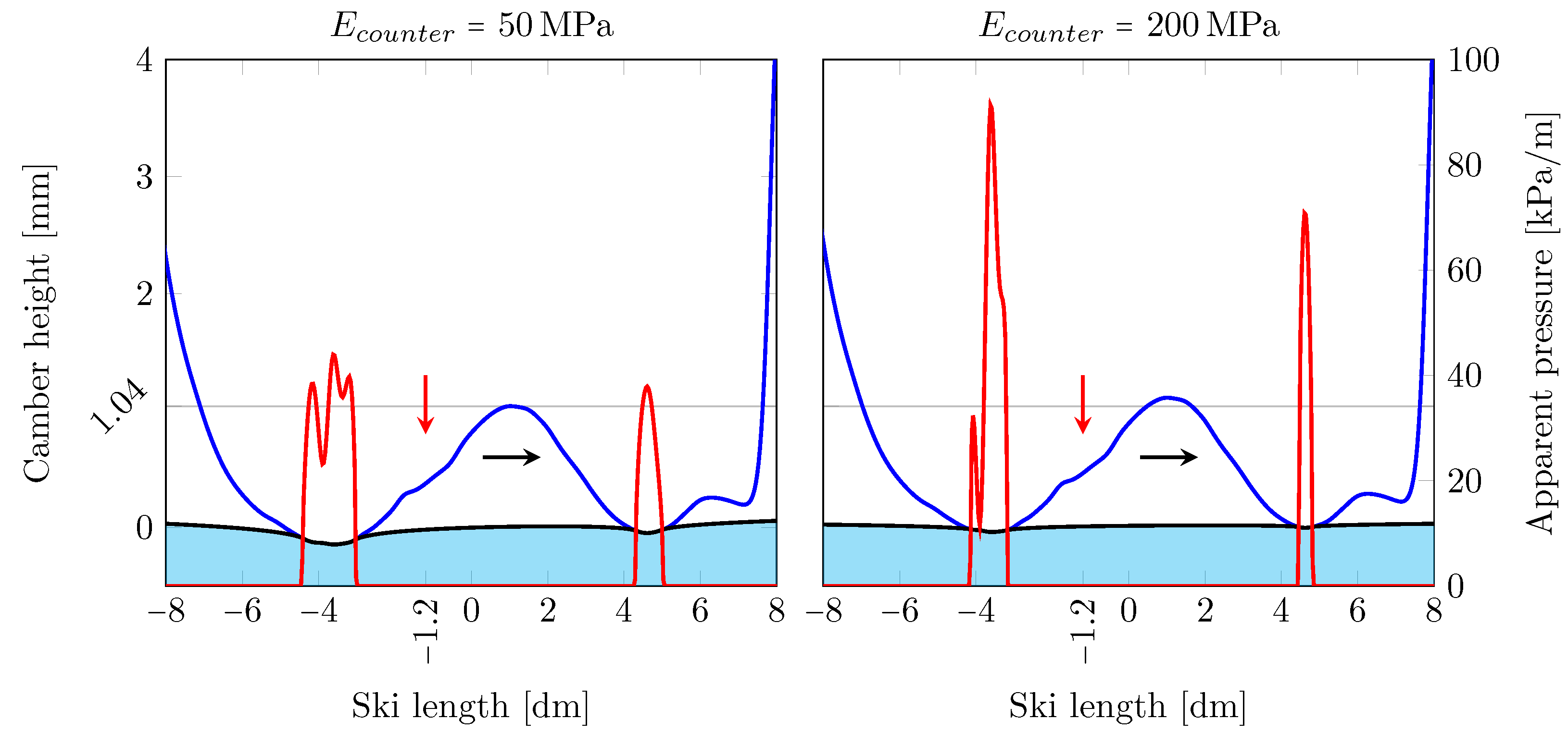 Lubricants 10 00279 g007 Lubricants 10 00279 g007