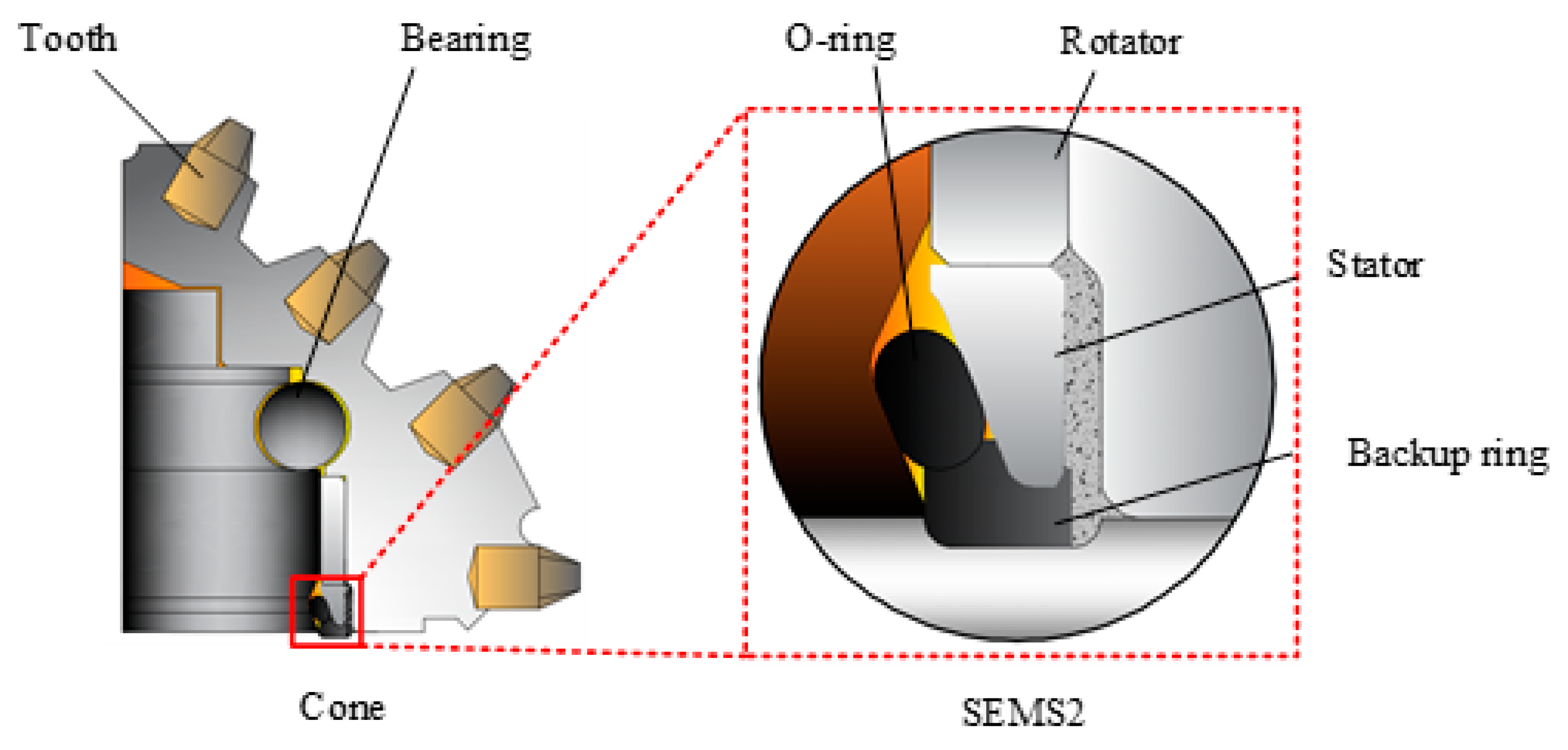 Lubricants 10 00280 g001