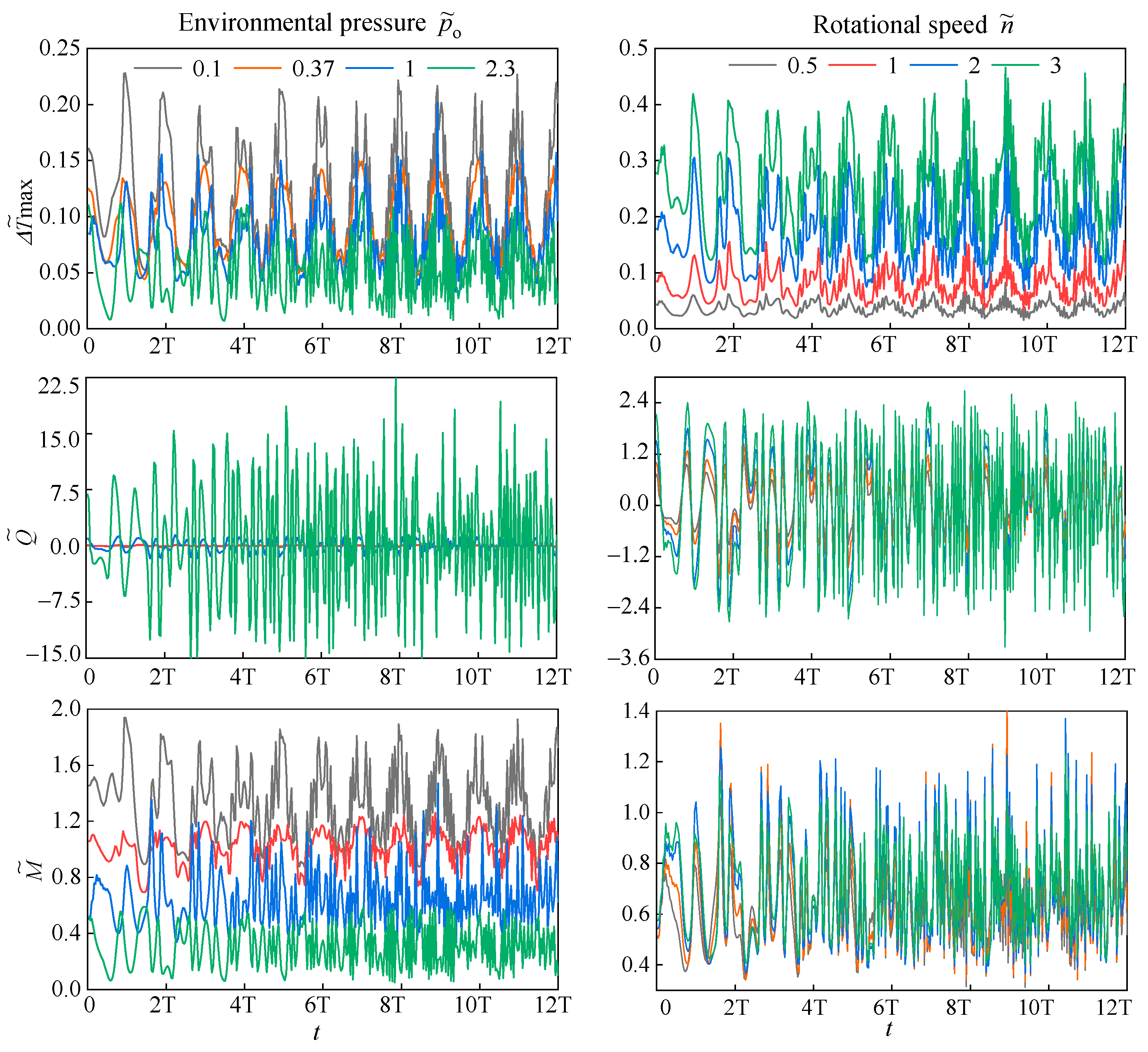 Lubricants 10 00280 g014