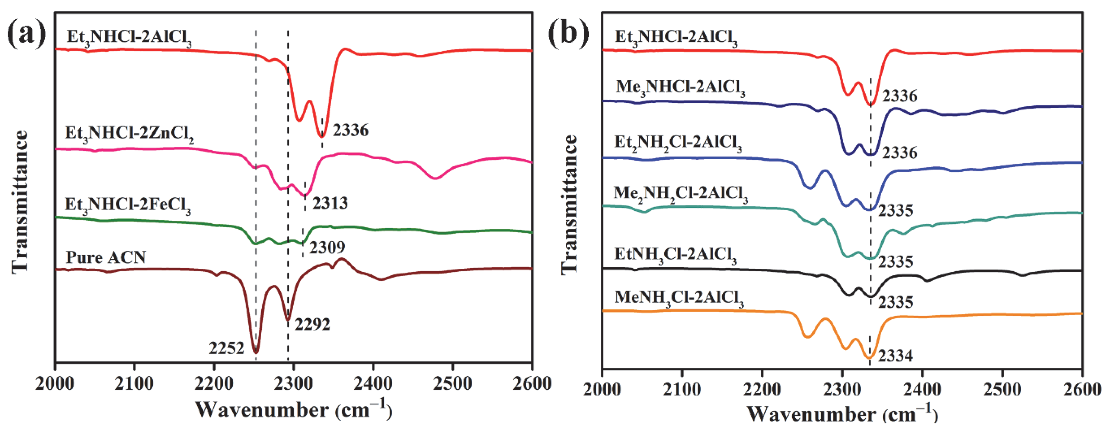 Lubricants 10 00287 g002 Lubricants 10 00287 g002