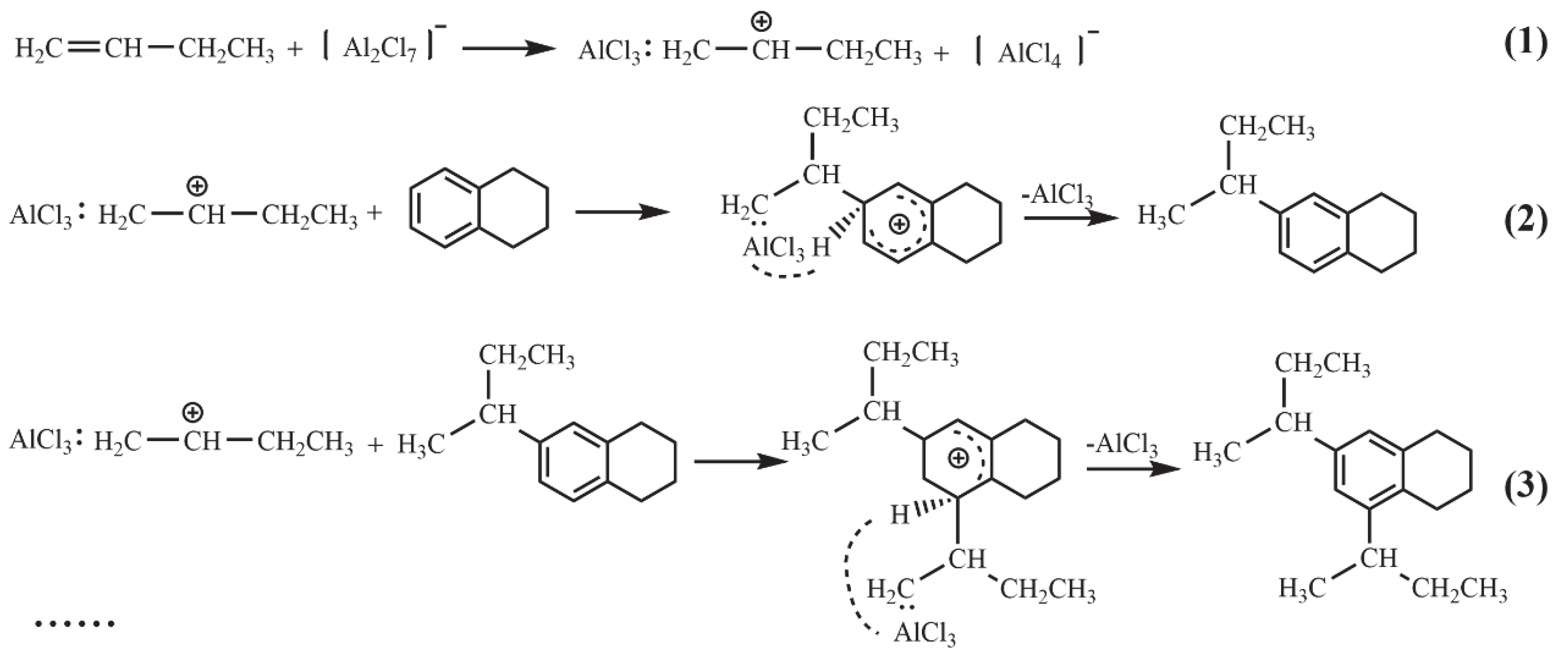 Lubricants 10 00287 sch001 Lubricants 10 00287 sch001