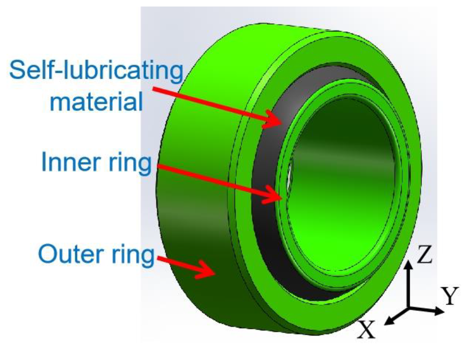 Lubricants 10 00291 g001