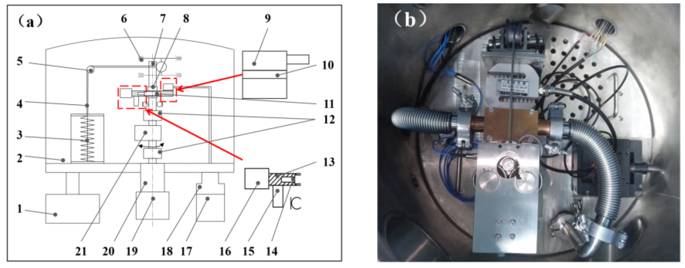 Lubricants 10 00291 g002