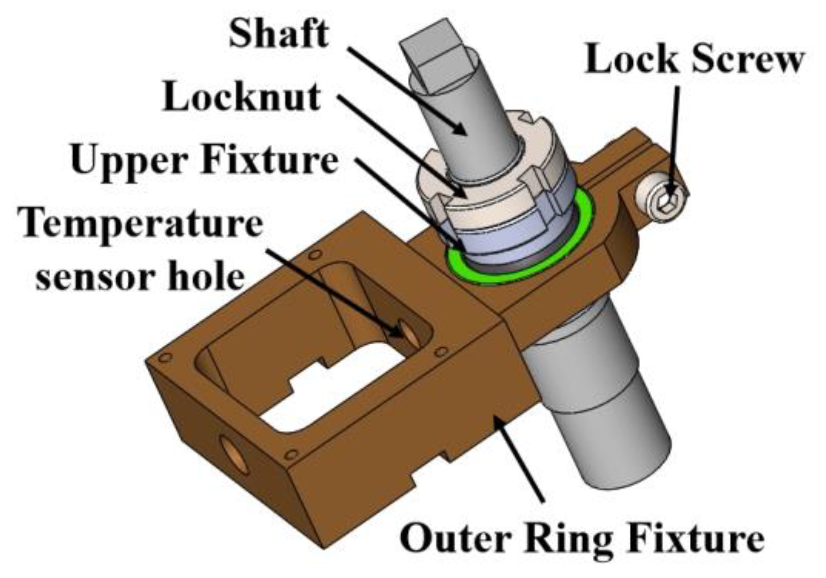 Lubricants 10 00291 g003