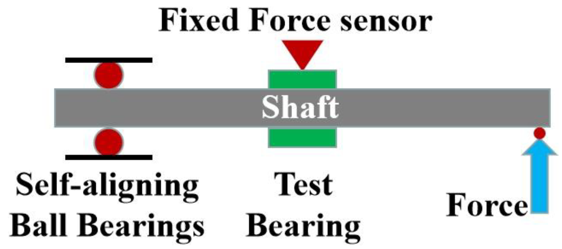 Lubricants 10 00291 g004