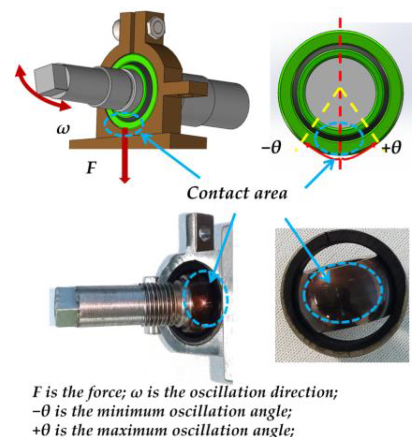 Lubricants 10 00291 g007