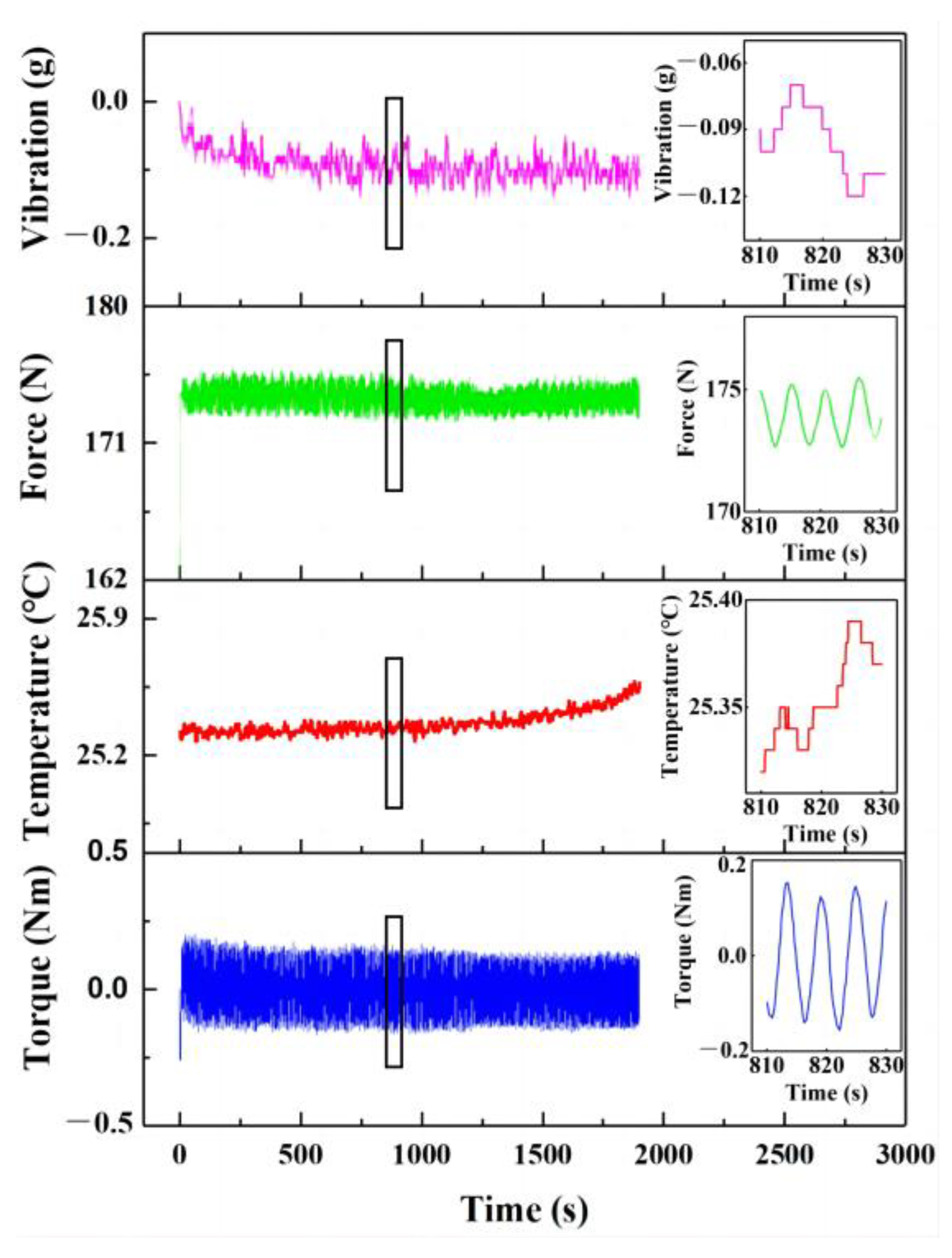 Lubricants 10 00291 g008