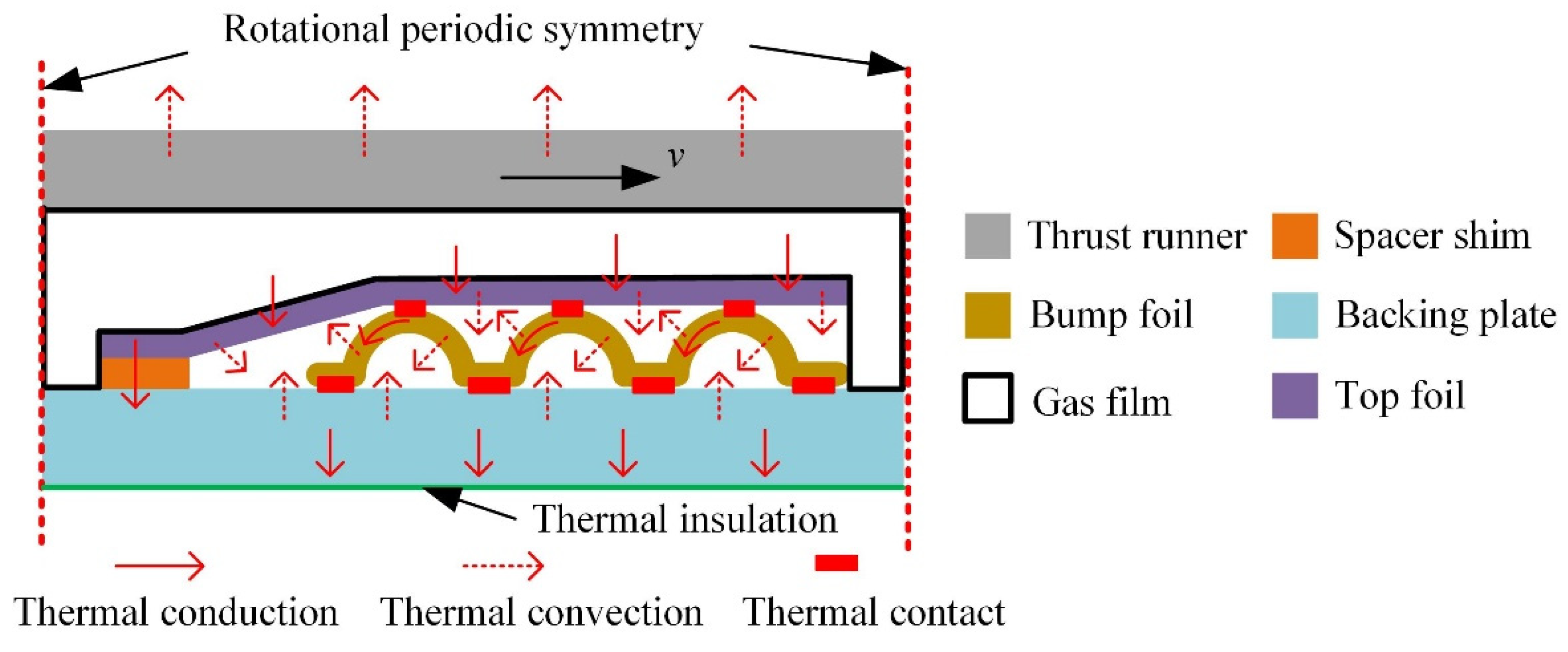 Lubricants 10 00294 g006 Lubricants 10 00294 g006
