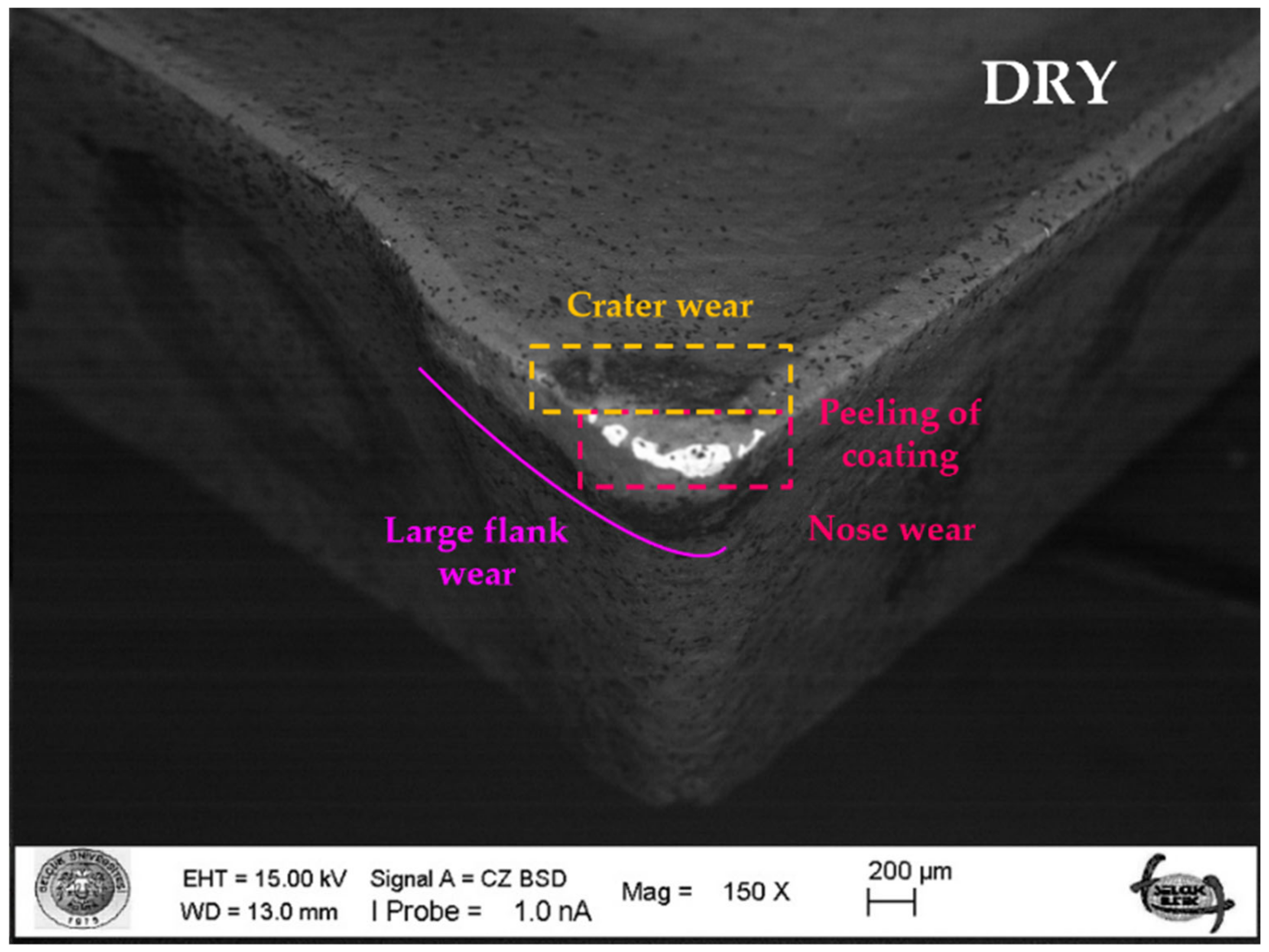 Lubricants 10 00301 g004b Lubricants 10 00301 g004b